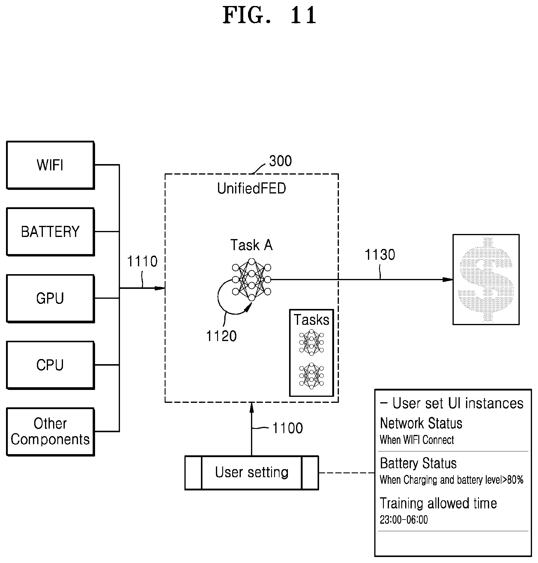 Patent US12488140 Figure 13 – Method and apparatus for performing horizontal federated learning