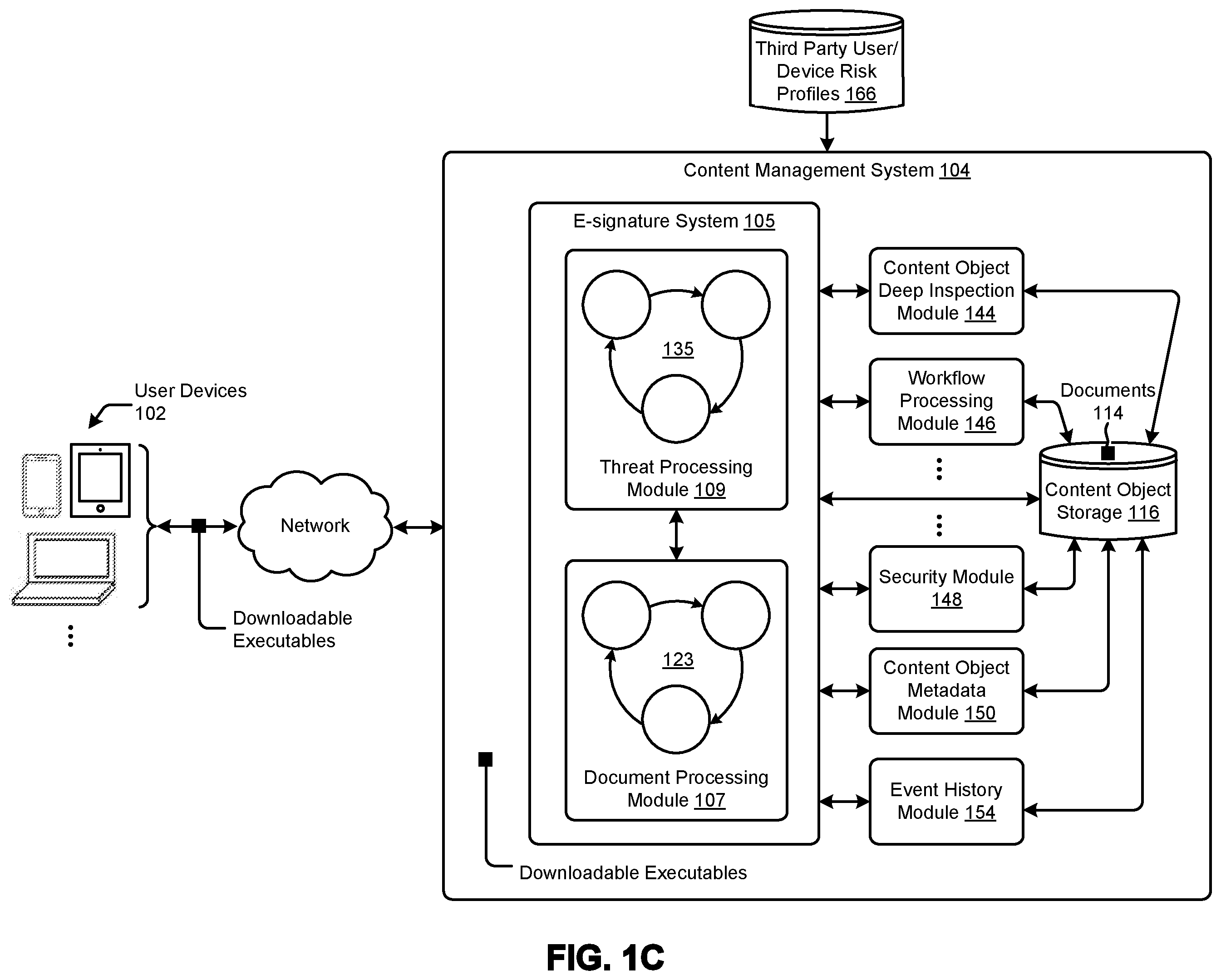 Patent US12488142 Figure 4 – Obtaining trusted e-signatures