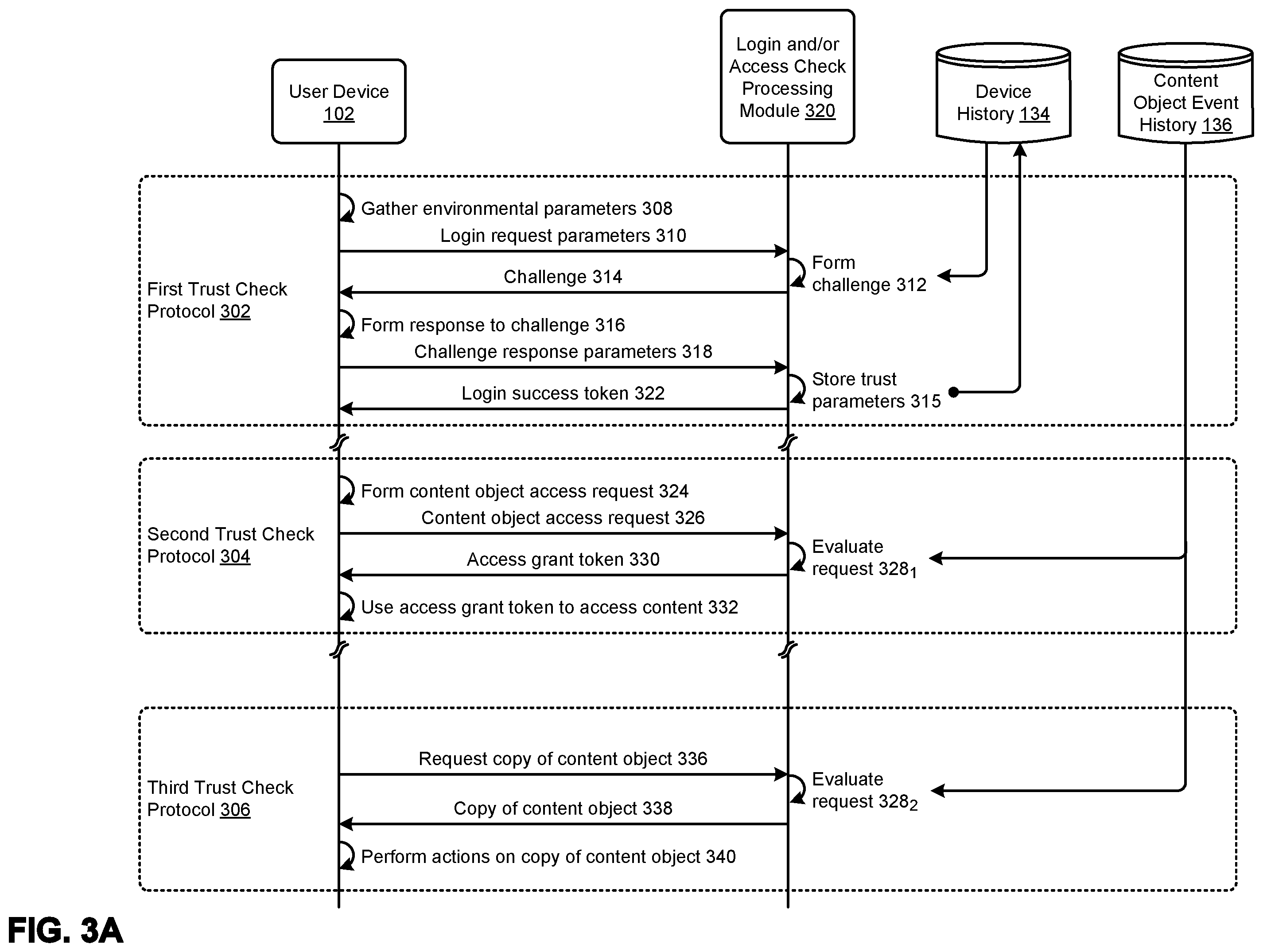 Patent US12488142 Figure 10 – Obtaining trusted e-signatures