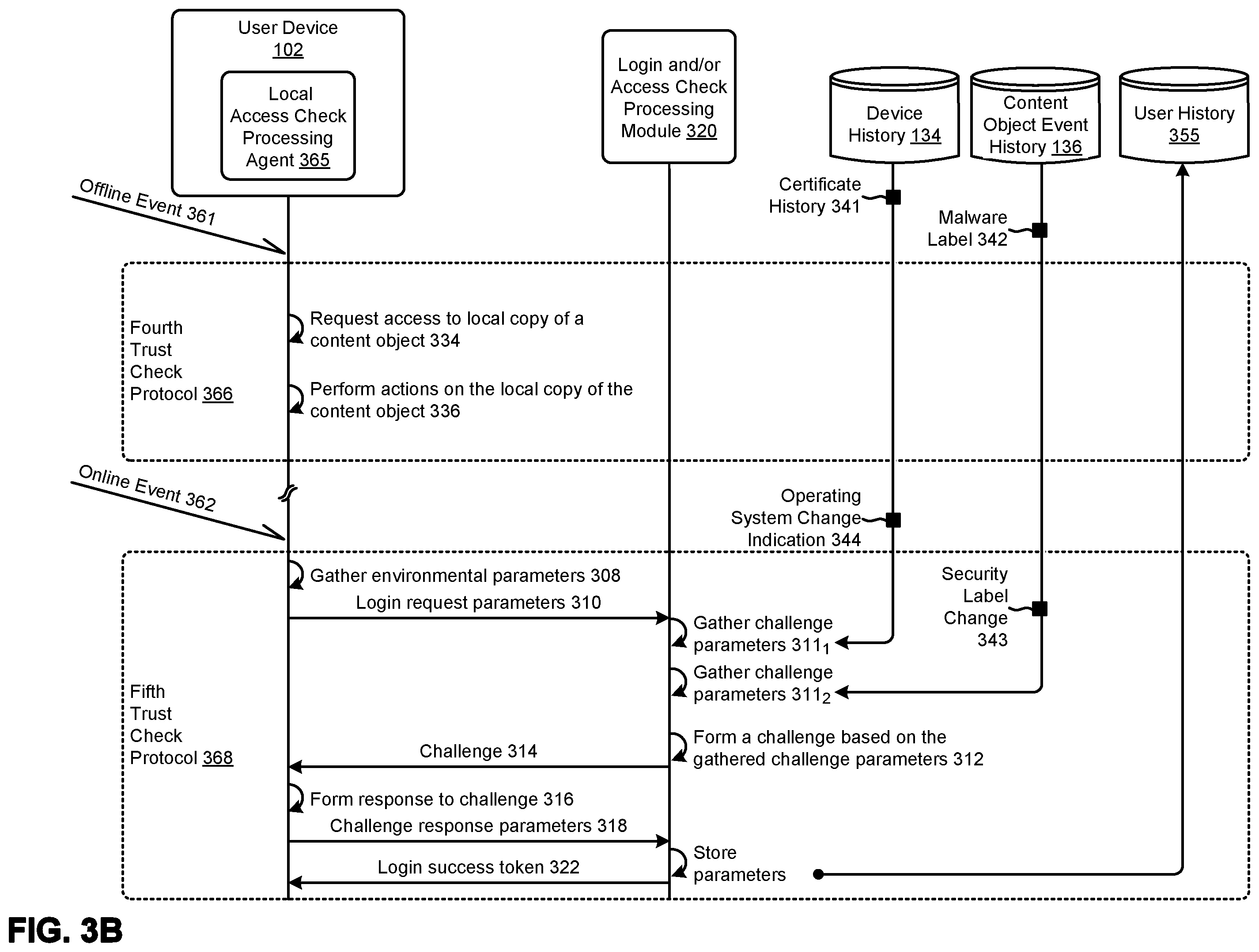 Patent US12488142 Figure 11 – Obtaining trusted e-signatures