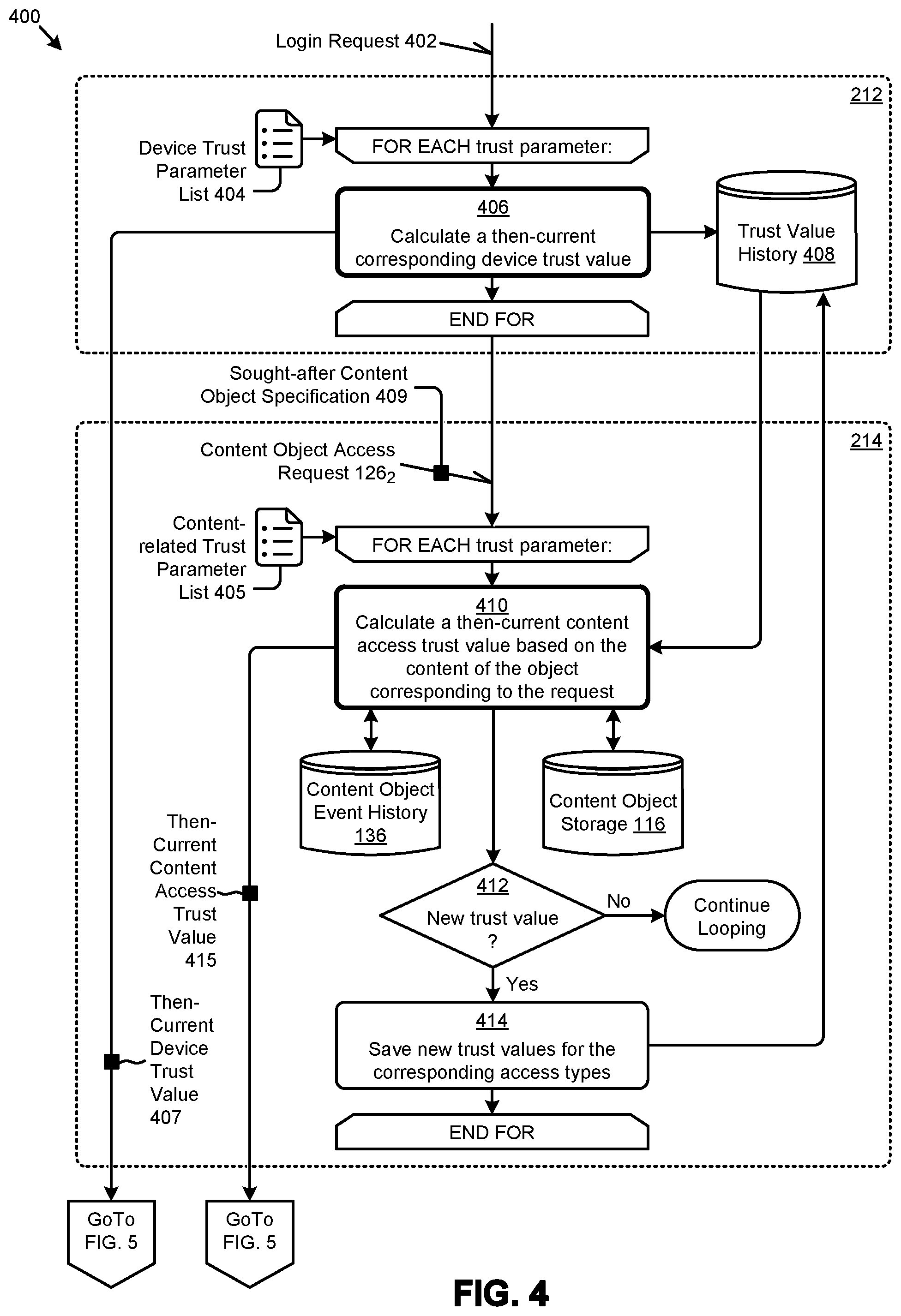 Patent US12488142 Figure 12 – Obtaining trusted e-signatures