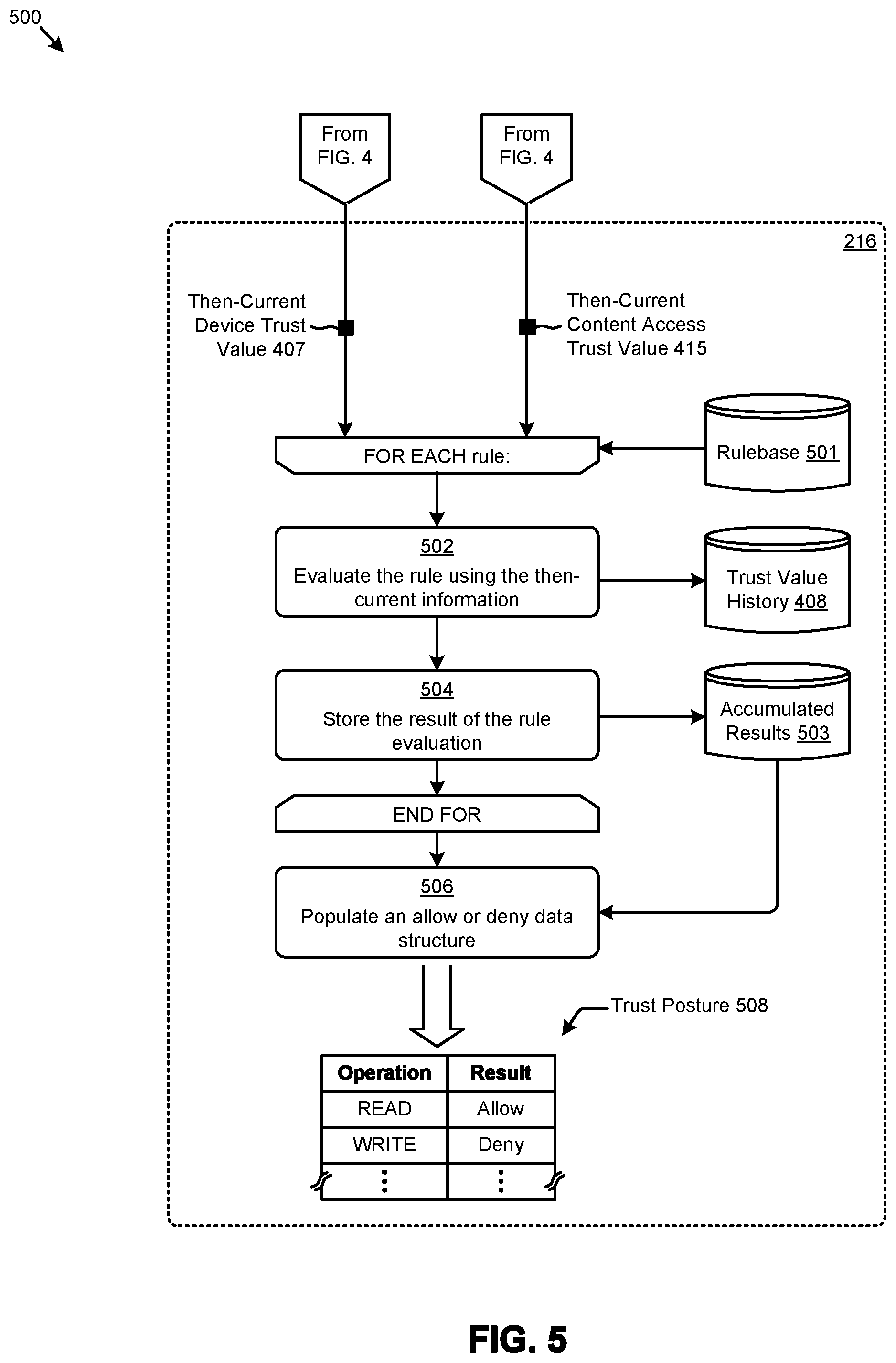 Patent US12488142 Figure 13 – Obtaining trusted e-signatures