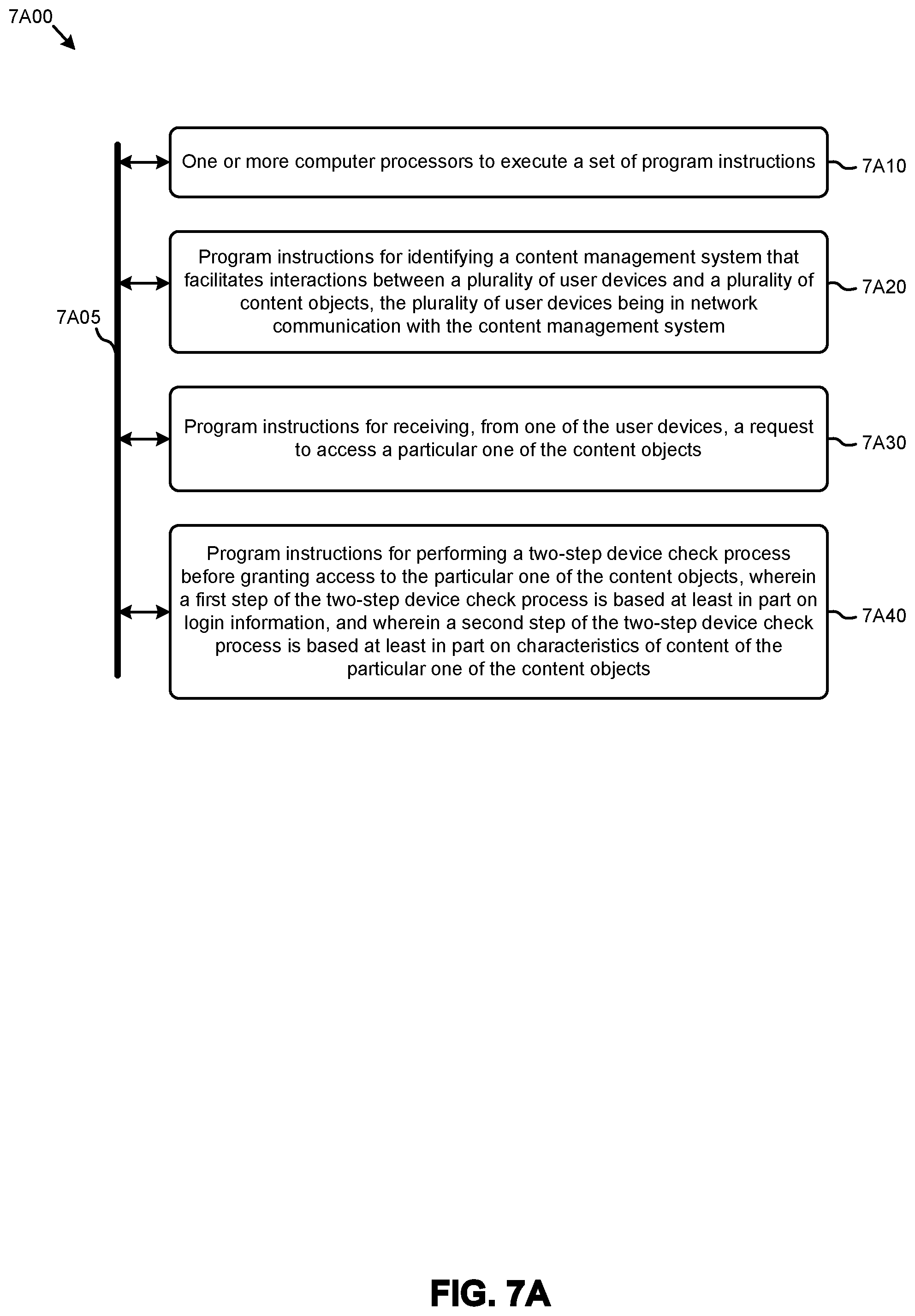 Patent US12488142 Figure 16 – Obtaining trusted e-signatures