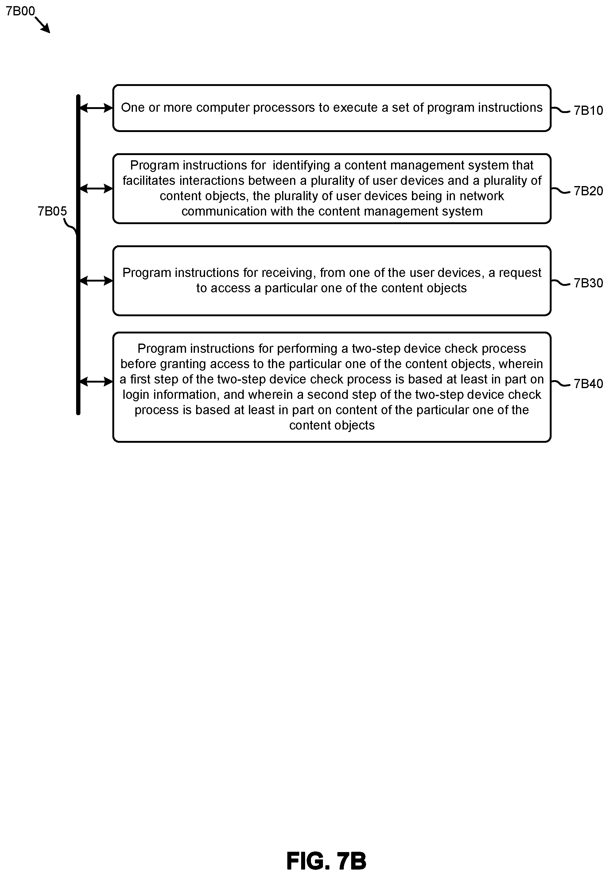 Patent US12488142 Figure 17 – Obtaining trusted e-signatures