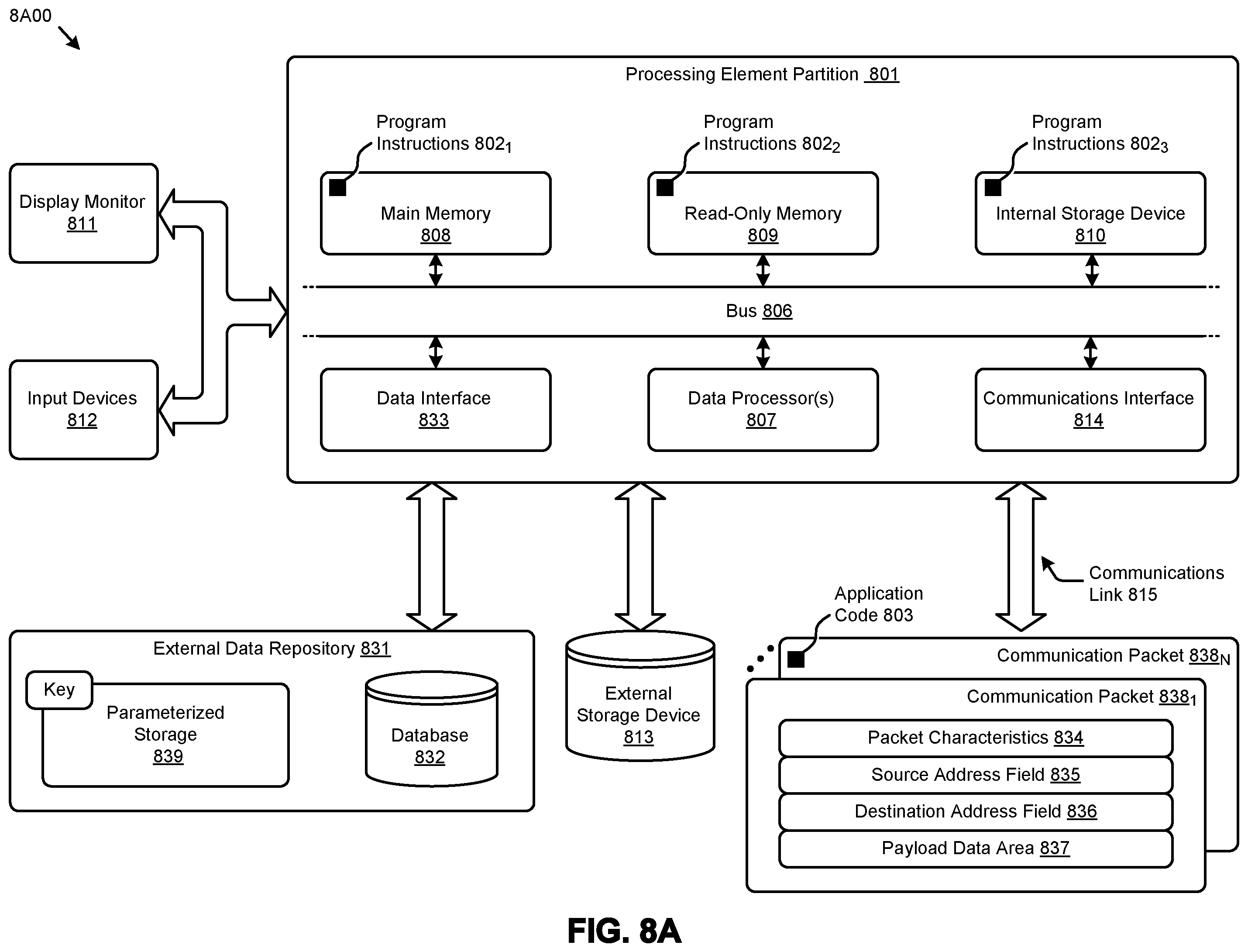 Patent US12488142 Figure 19 – Obtaining trusted e-signatures