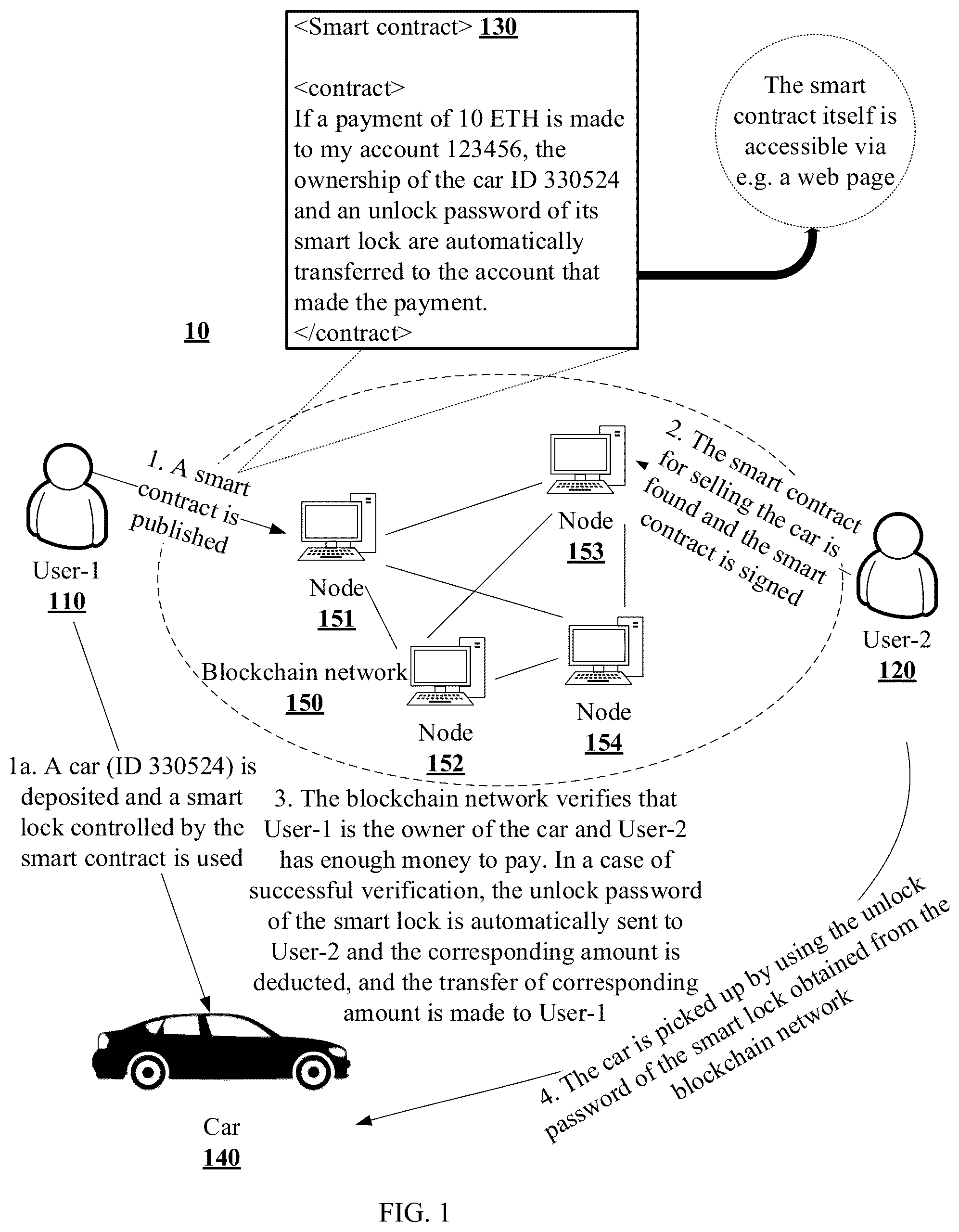 Patent US12488150 Figure 1 – Method for data communication and electronic device