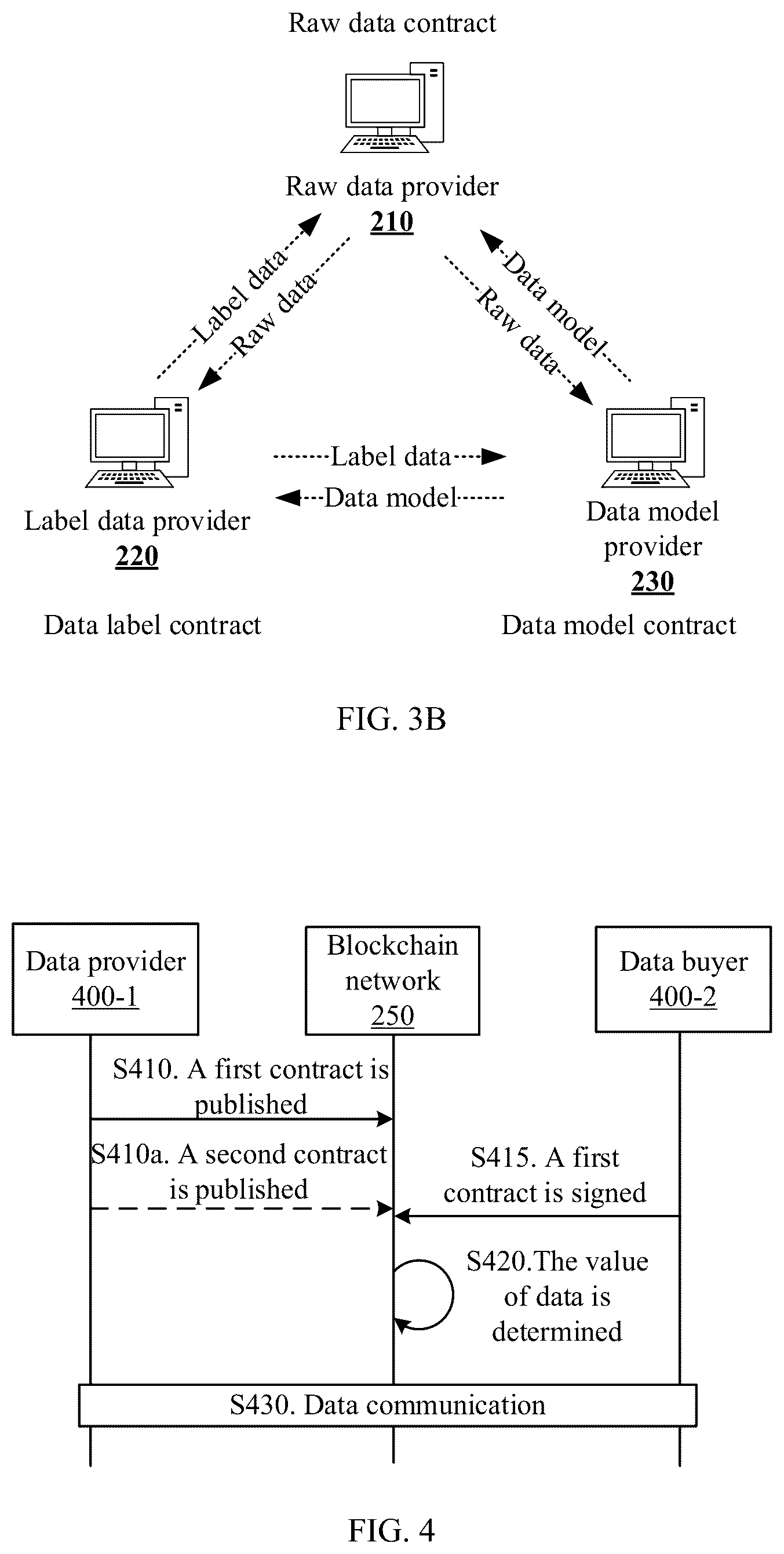 Patent US12488150 Figure 3 – Method for data communication and electronic device