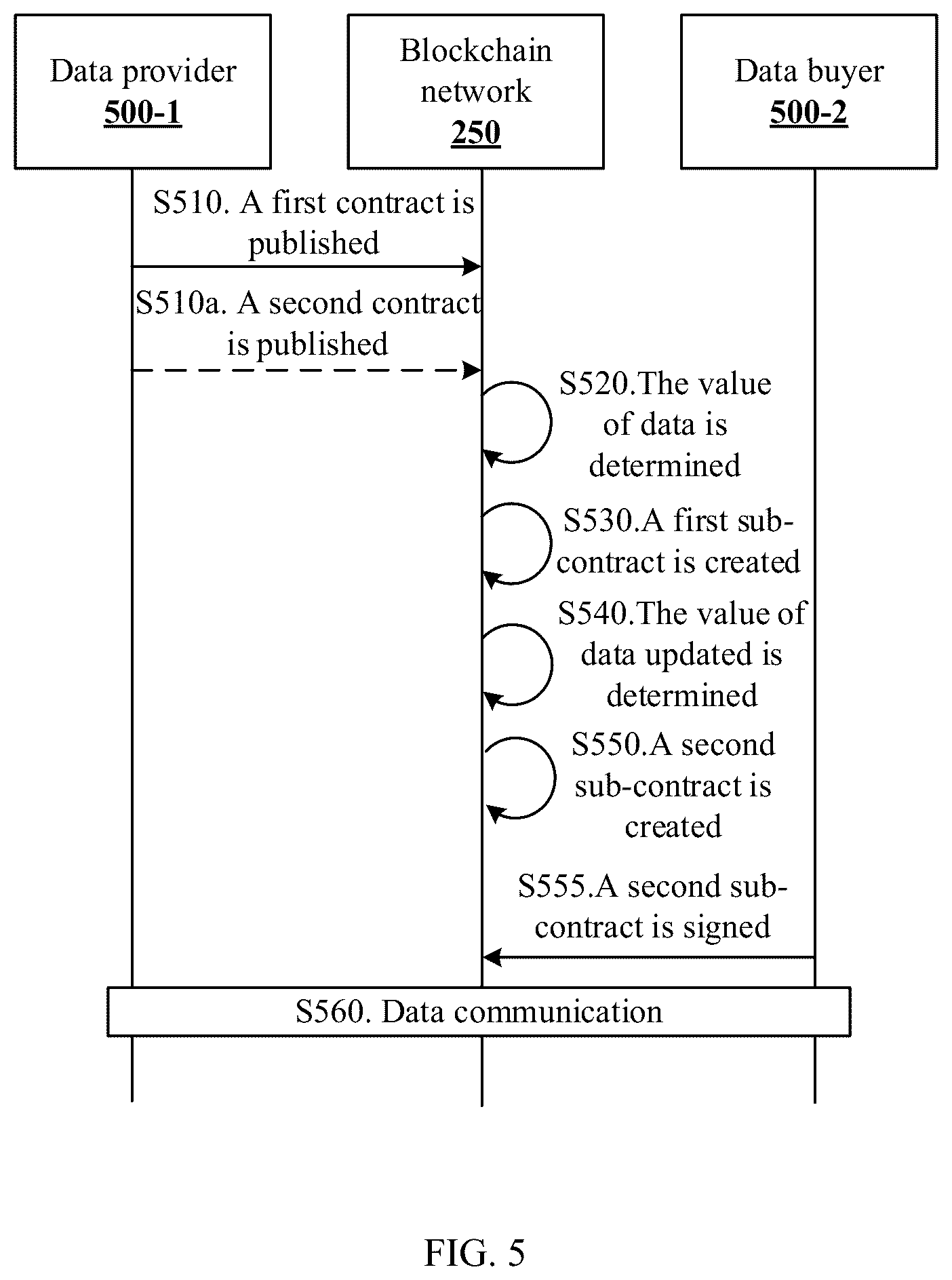 Patent US12488150 Figure 4 – Method for data communication and electronic device