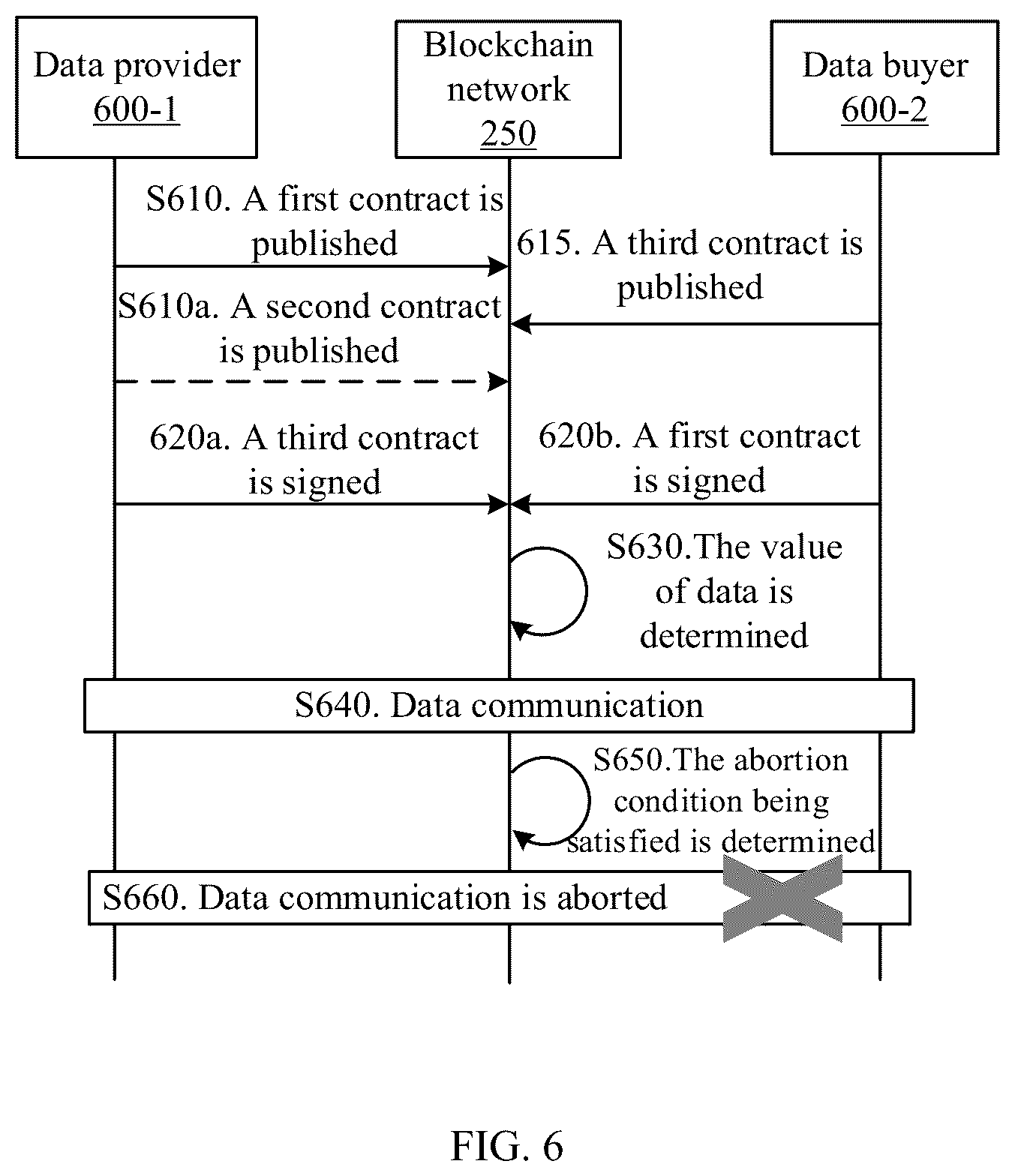 Patent US12488150 Figure 5 – Method for data communication and electronic device