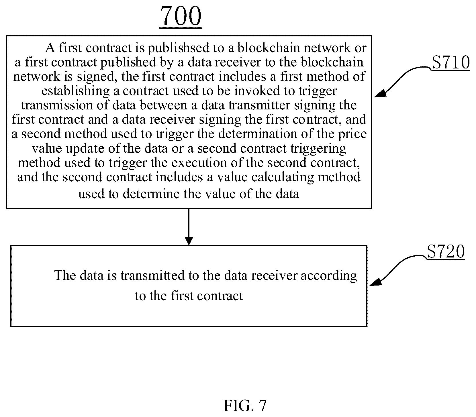 Patent US12488150 Figure 6 – Method for data communication and electronic device