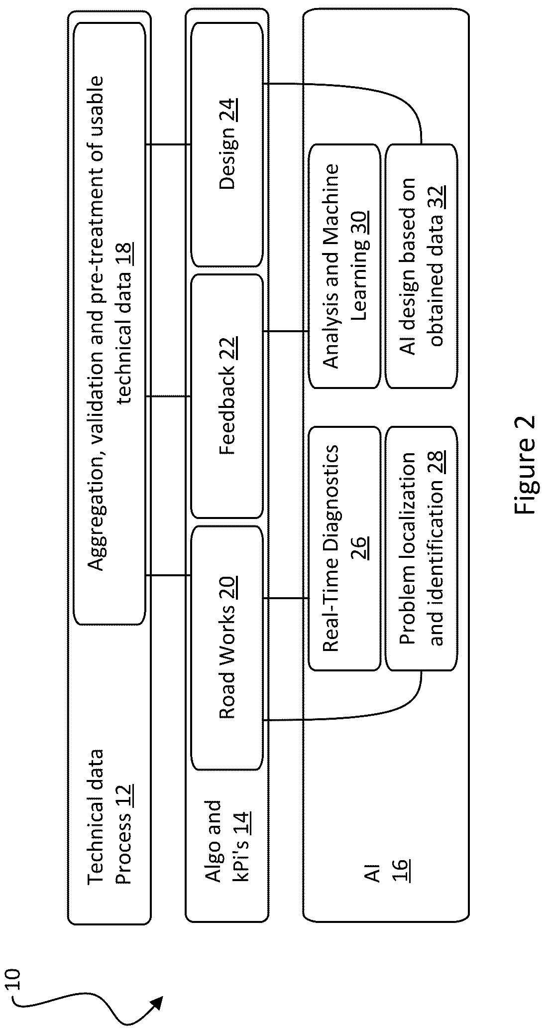 Patent US12488157 Figure 2 – System and method for inspecting and managing roads