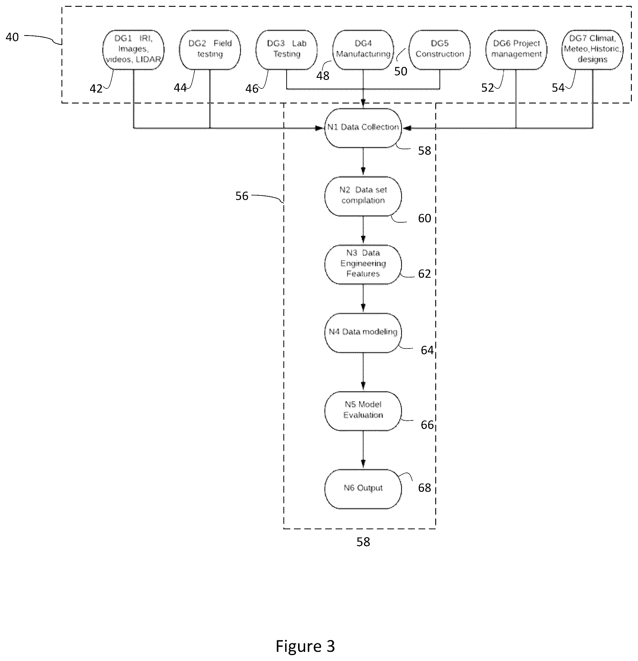 Patent US12488157 Figure 3 – System and method for inspecting and managing roads