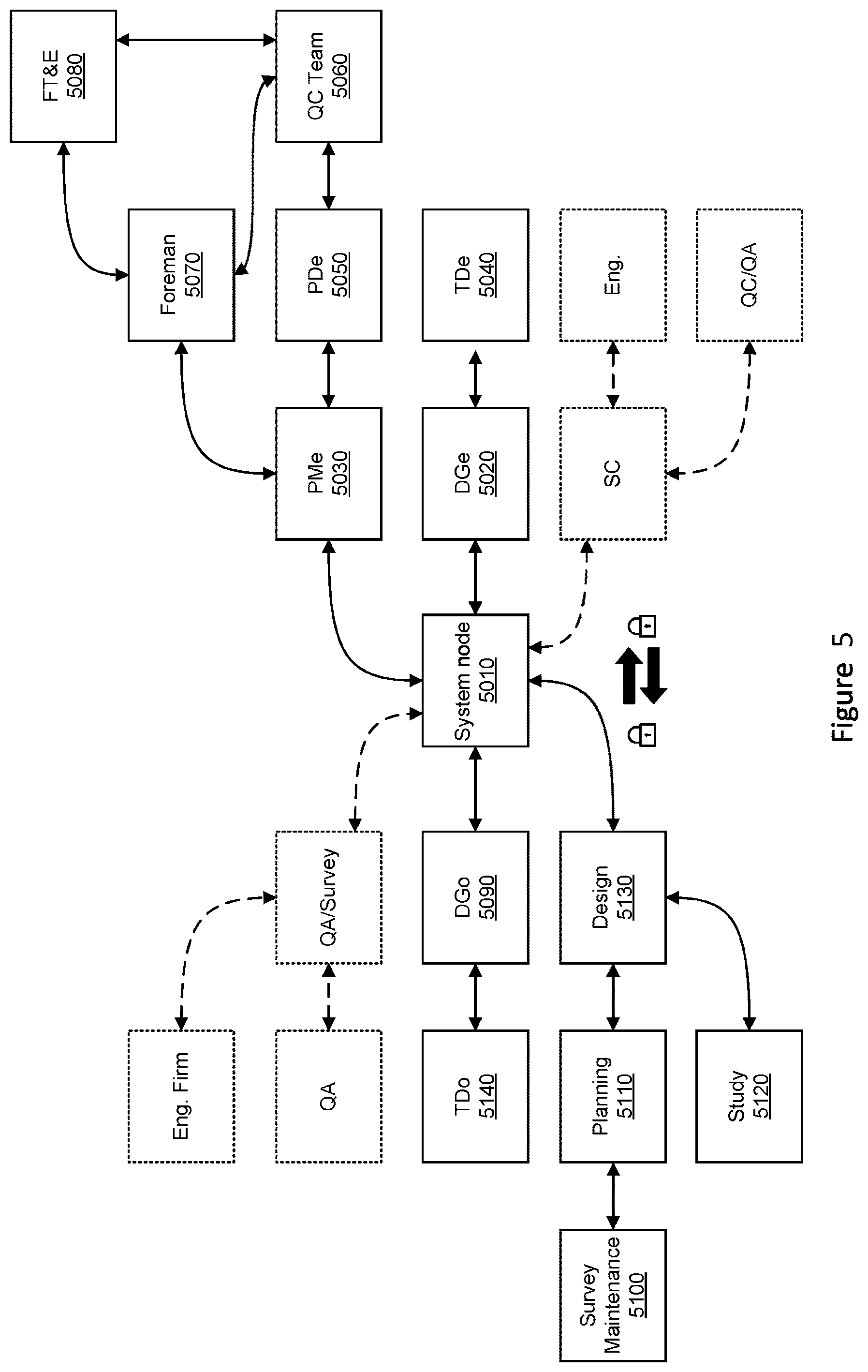 Patent US12488157 Figure 5 – System and method for inspecting and managing roads