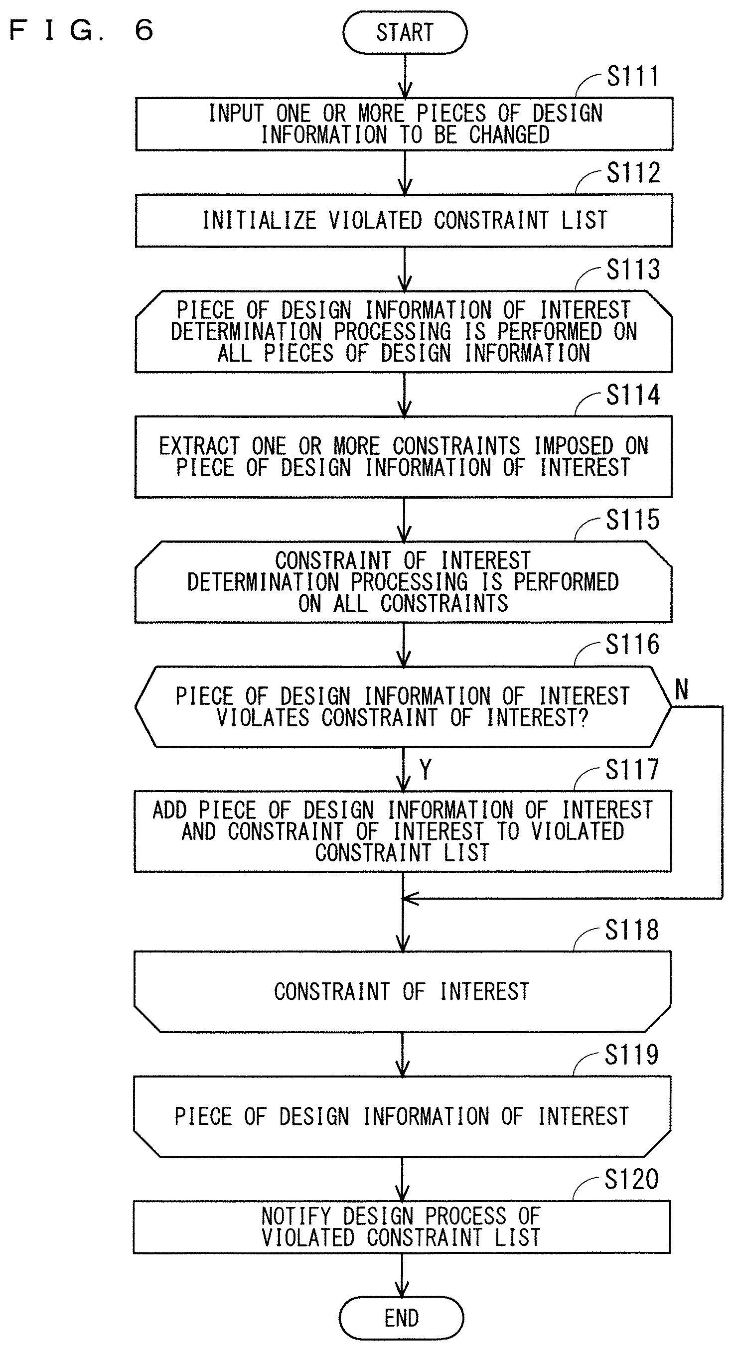 Patent US12488158 Figure 6 – Manufacturing system design assistance apparatus