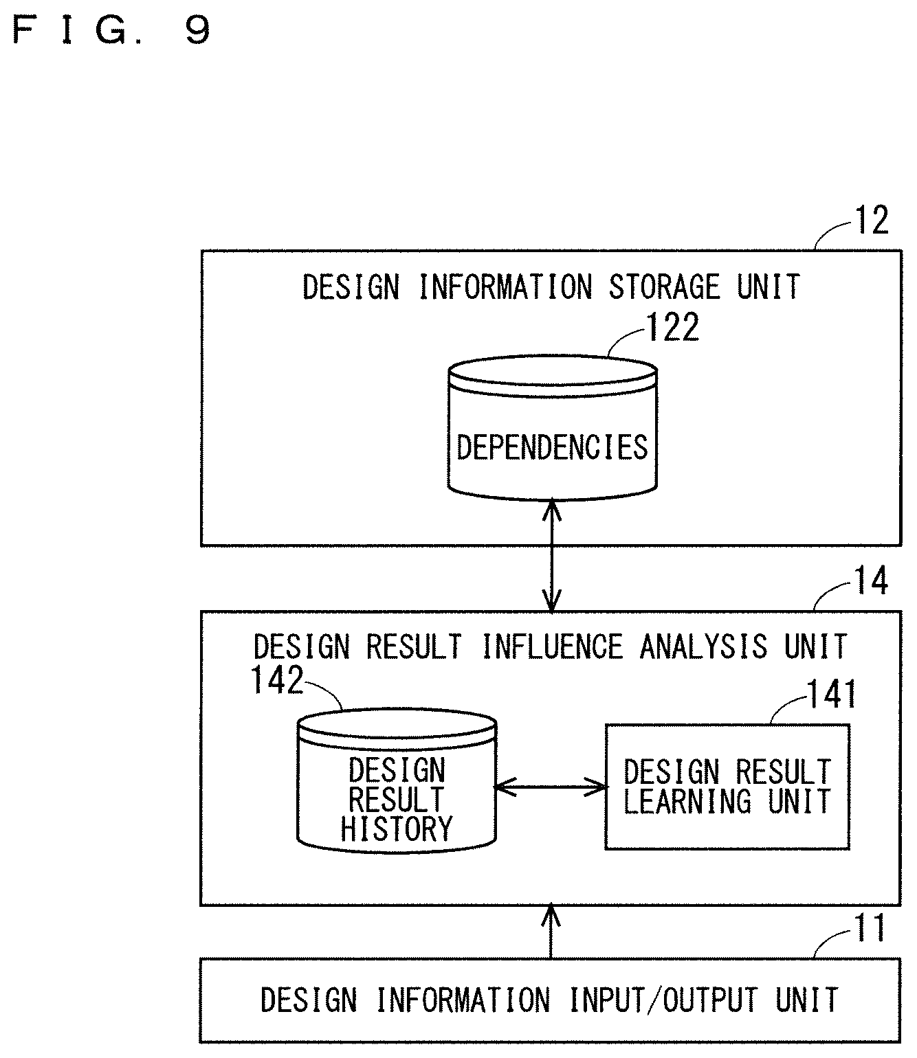 Patent US12488158 Figure 9 – Manufacturing system design assistance apparatus