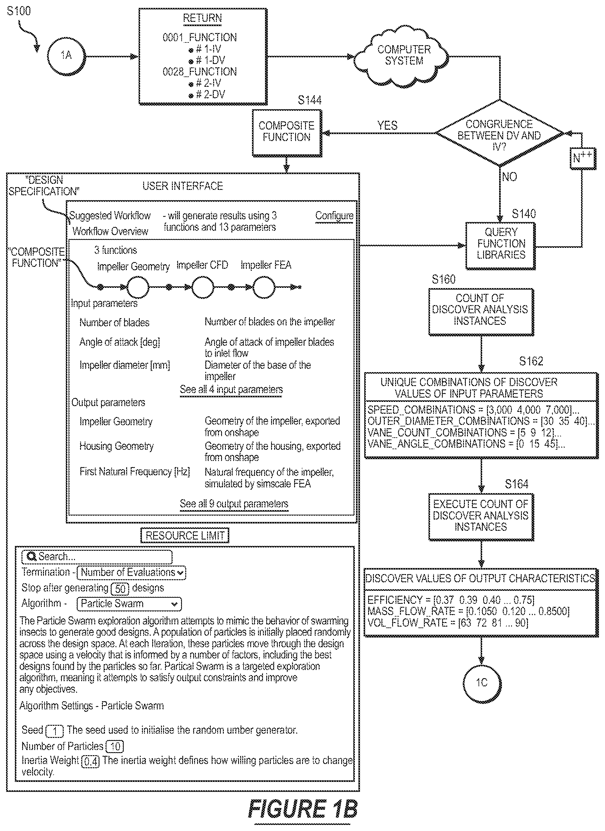 Patent US12488159 Figure 2 – Method for automatically generating design solutions for an engineering design project
