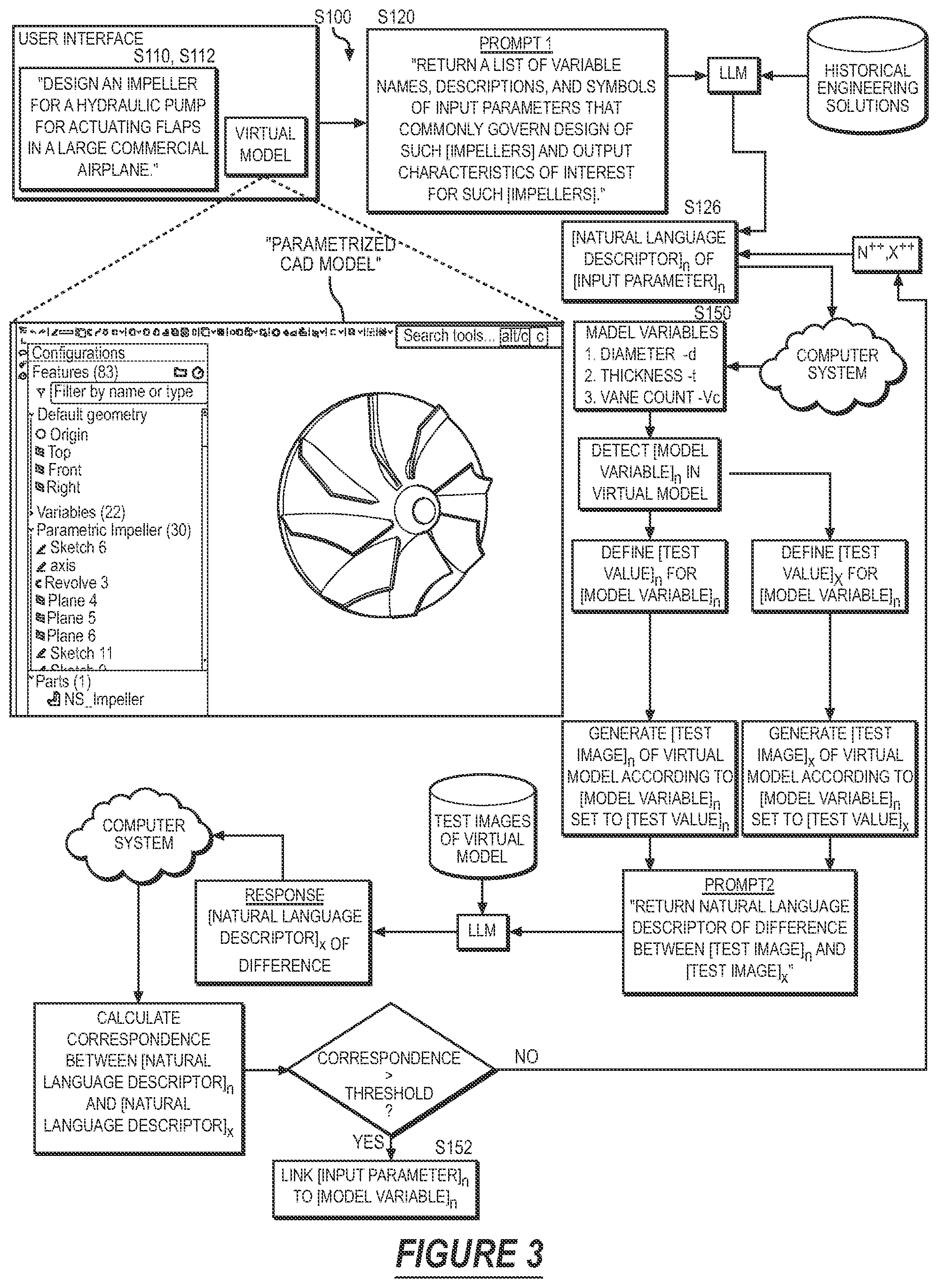 Patent US12488159 Figure 5 – Method for automatically generating design solutions for an engineering design project