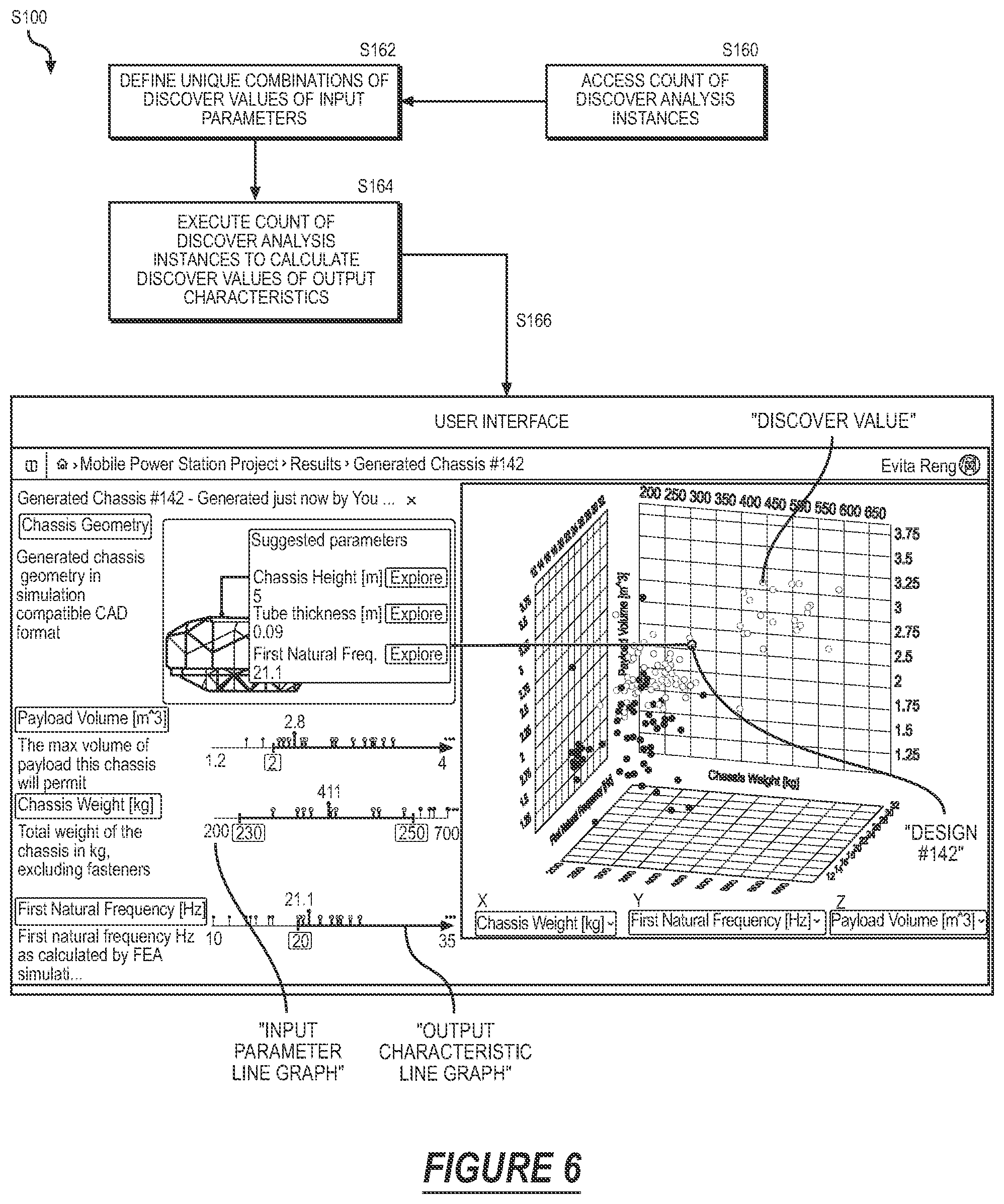 Patent US12488159 Figure 9 – Method for automatically generating design solutions for an engineering design project
