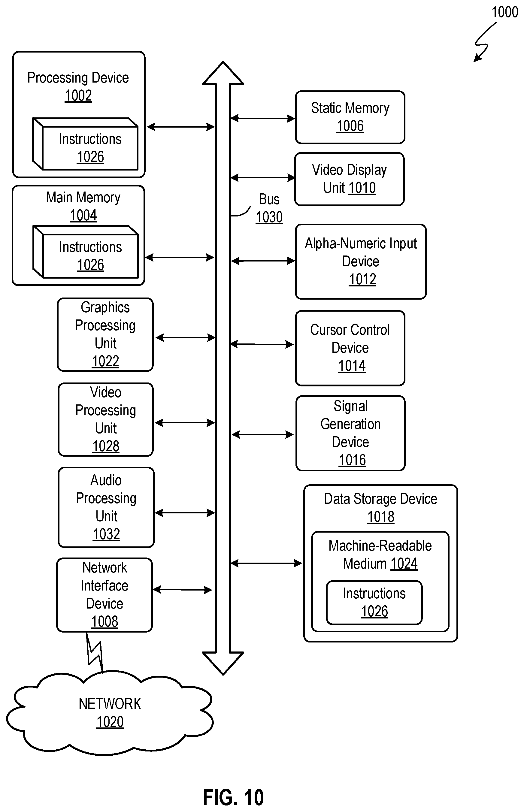 Patent US12488163 Figure 6 – In-situ function parameter search space filtering for machine learning in electronic design automation