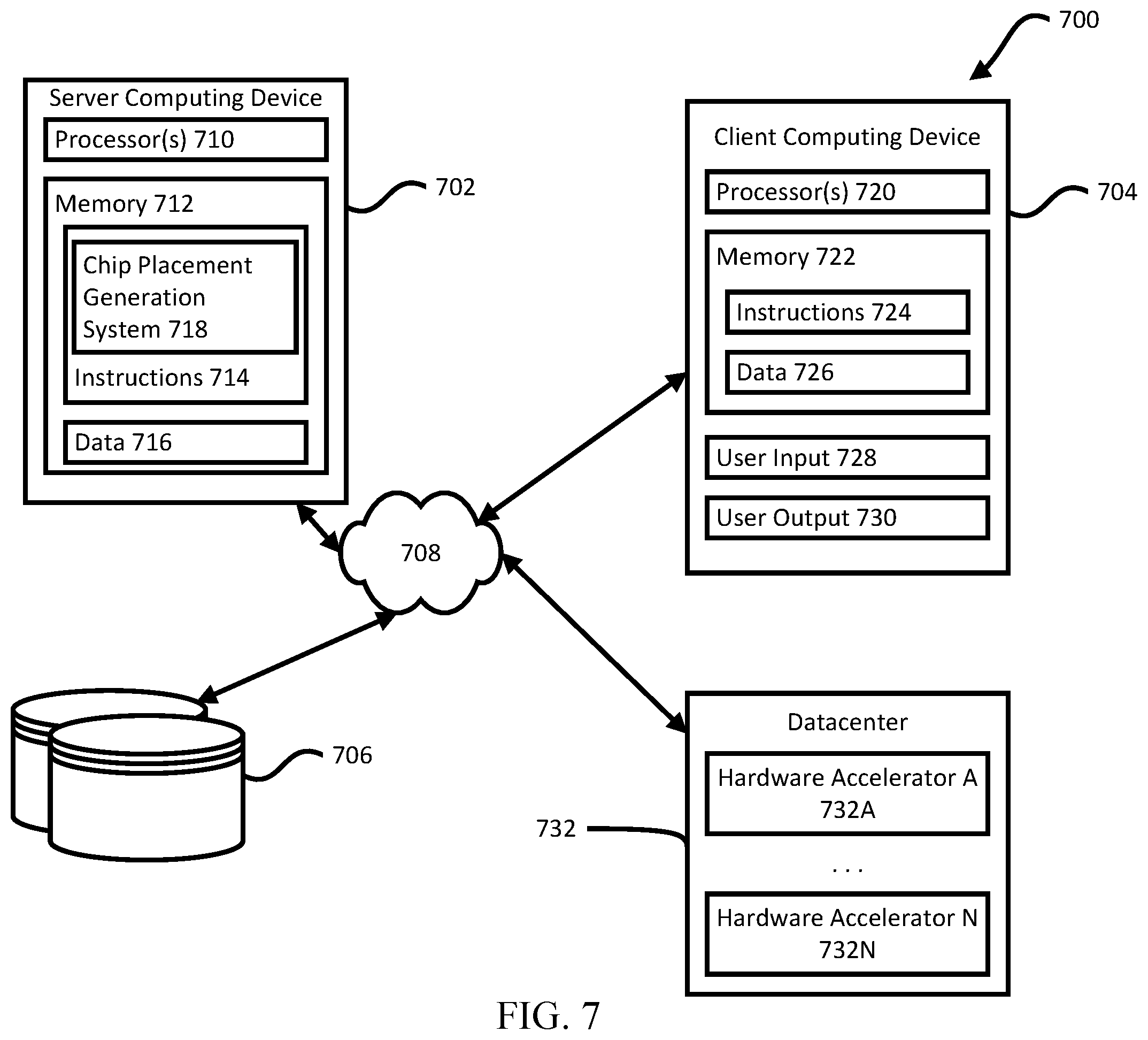 Patent US12488164 Figure 7 – Alignment cost for integrated circuit placement