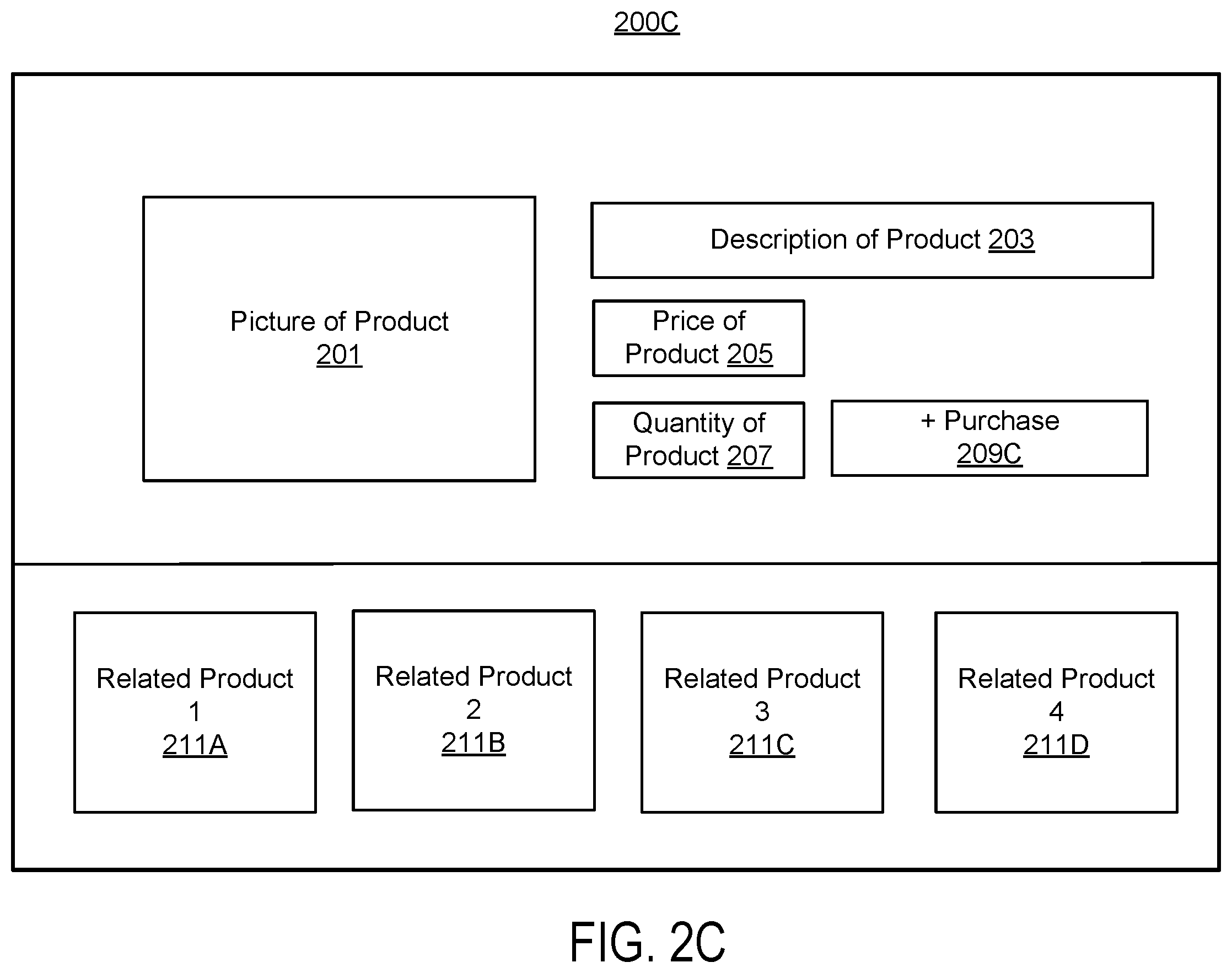 Patent US12488165 Figure 4 – Simulating adaptive experiments for feasibility analysis