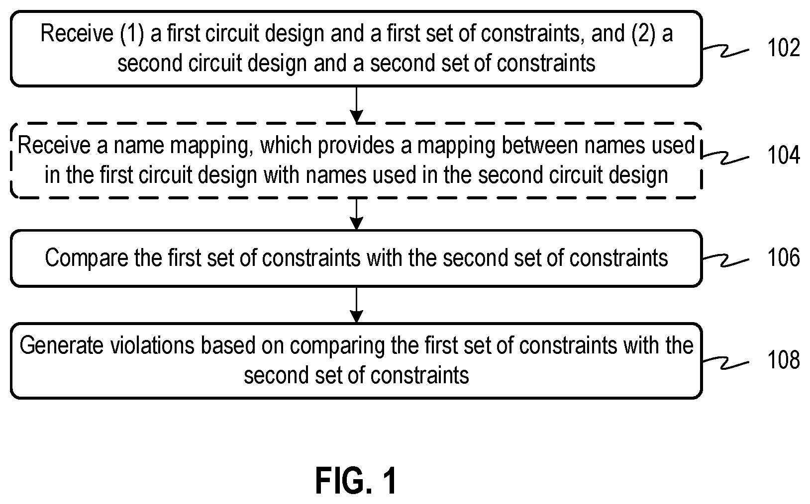 Patent US12488169 — Performing timing constraint equivalence checking on circuit designs — Figure 1