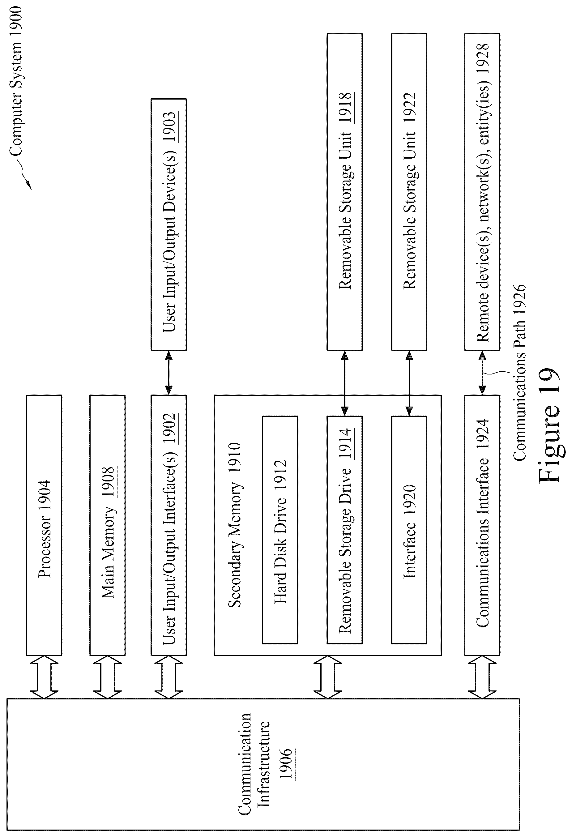 Patent US12488172 Figure 19 – Optimized layout cell