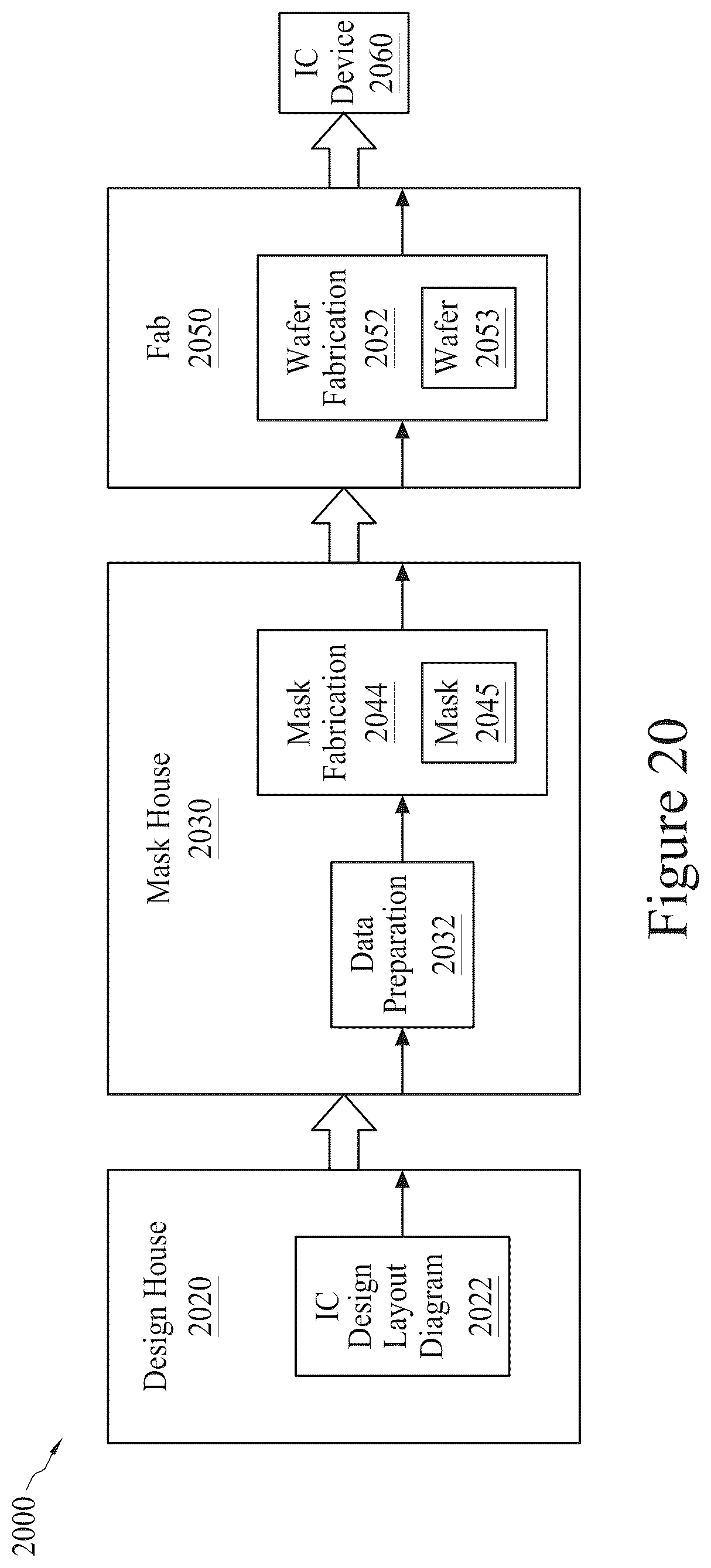 Patent US12488172 Figure 20 – Optimized layout cell