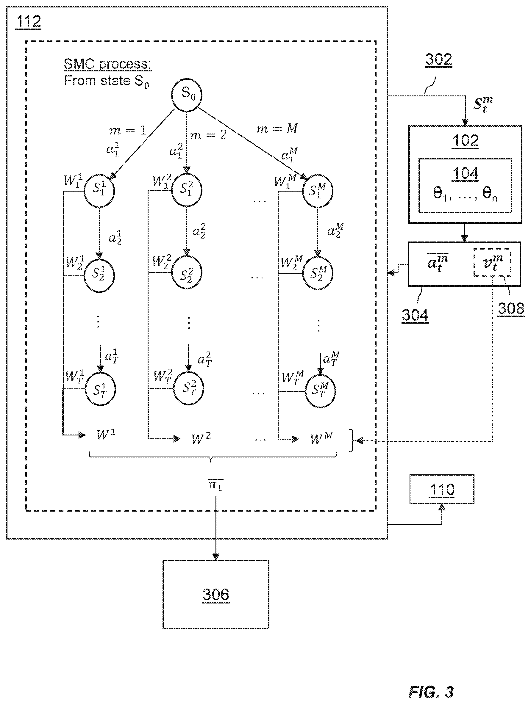 Patent US12488173 Figure 3 – Methods and systems for training a neural network using sequential Monte Carlo processing