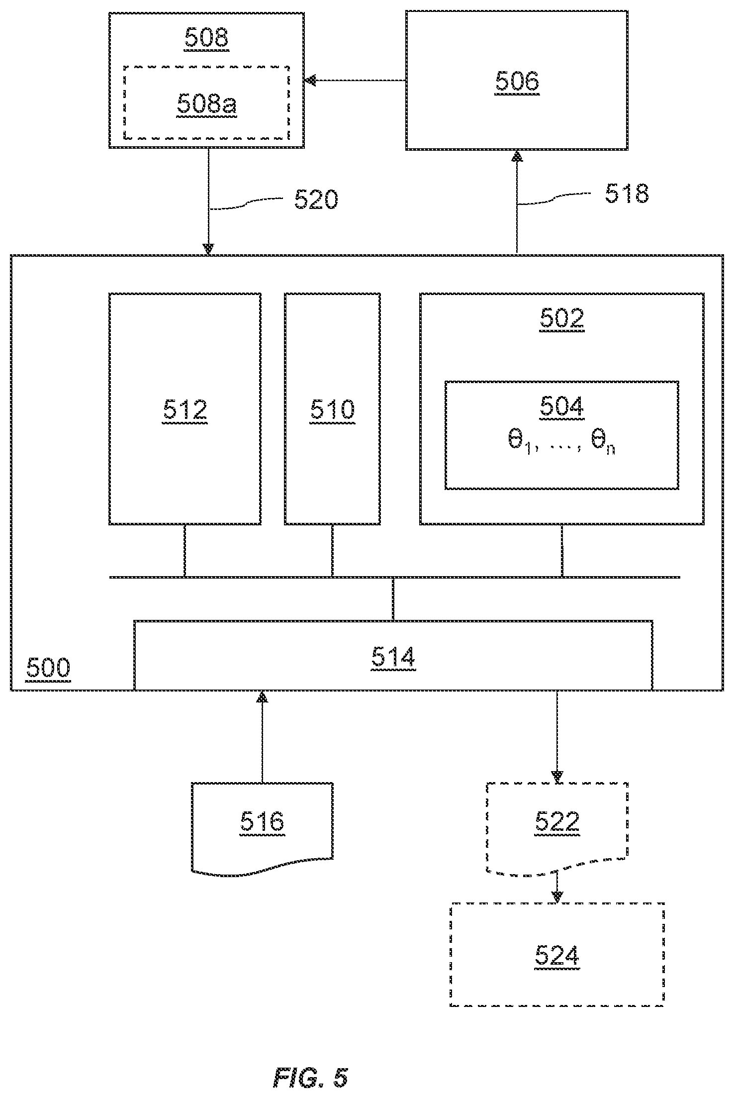 Patent US12488173 Figure 5 – Methods and systems for training a neural network using sequential Monte Carlo processing