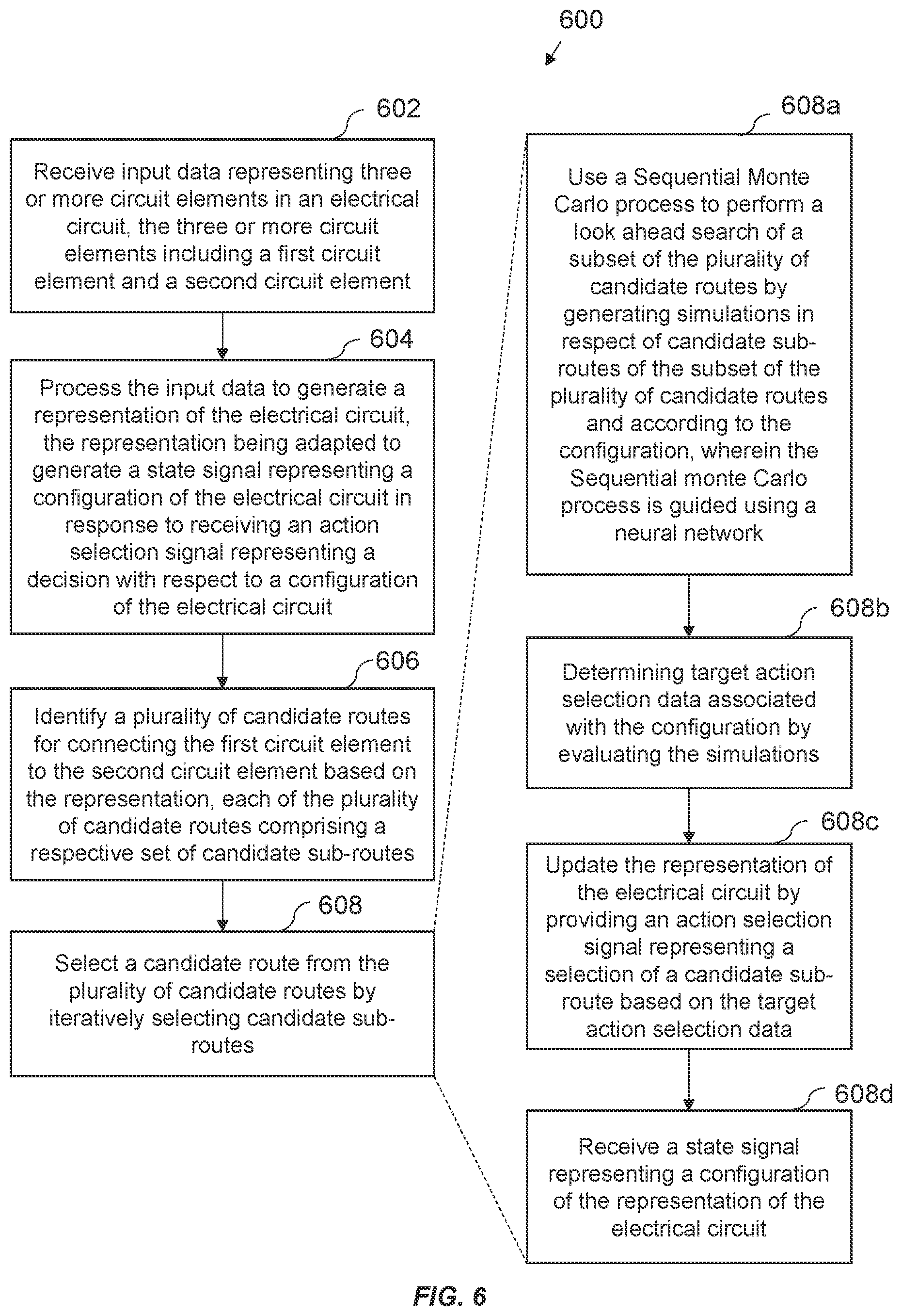Patent US12488173 Figure 6 – Methods and systems for training a neural network using sequential Monte Carlo processing