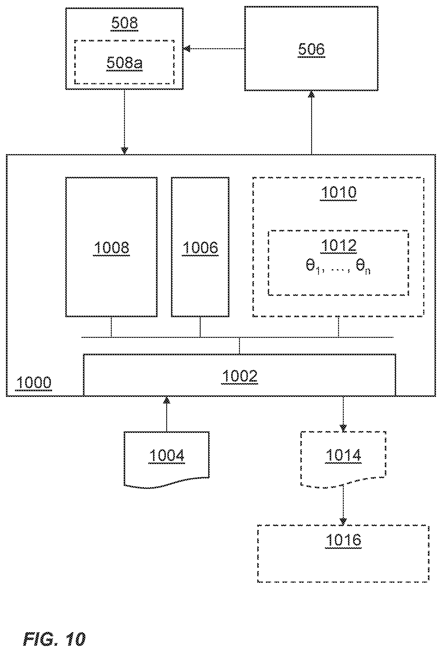 Patent US12488173 Figure 10 – Methods and systems for training a neural network using sequential Monte Carlo processing