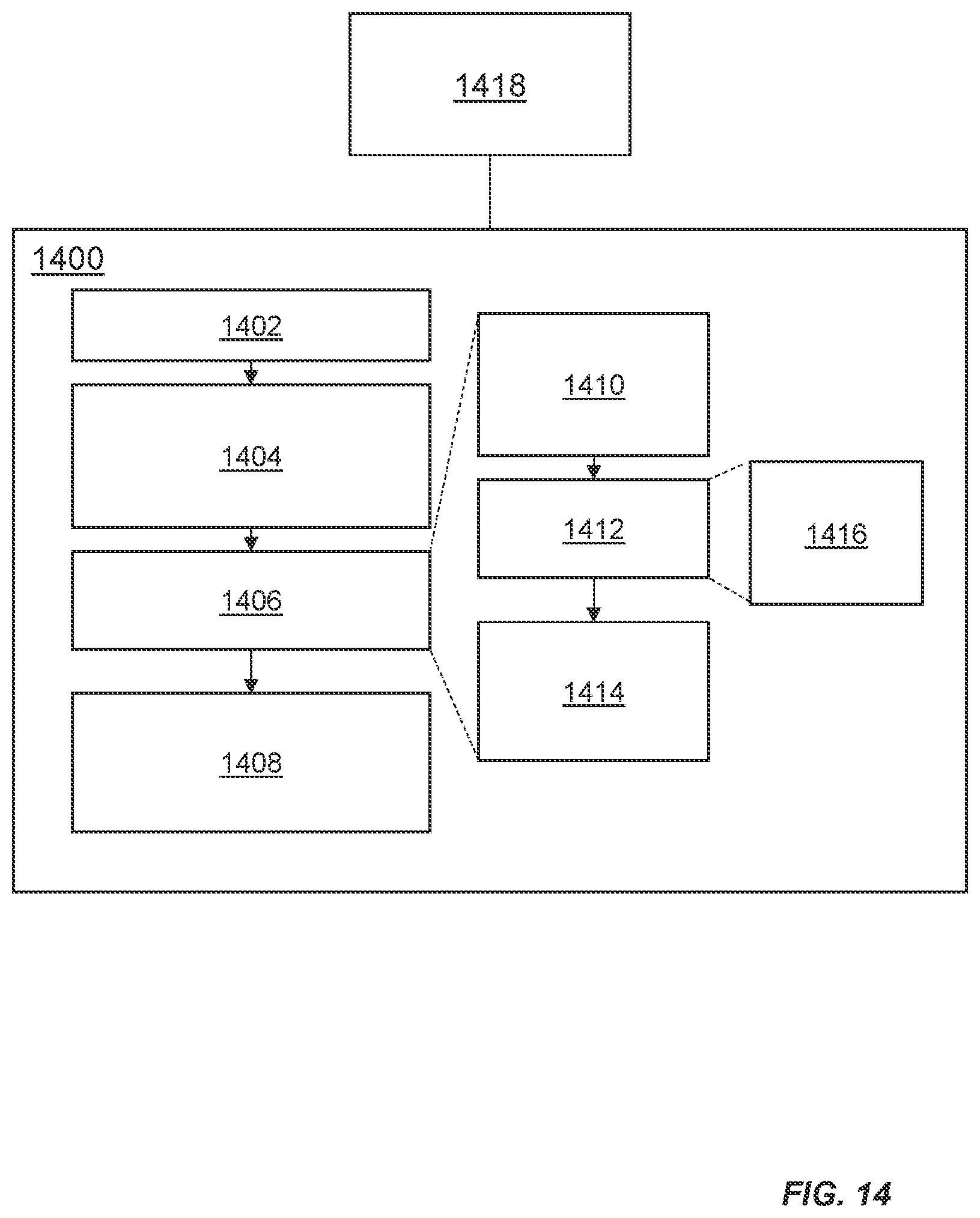 Patent US12488173 Figure 14 – Methods and systems for training a neural network using sequential Monte Carlo processing