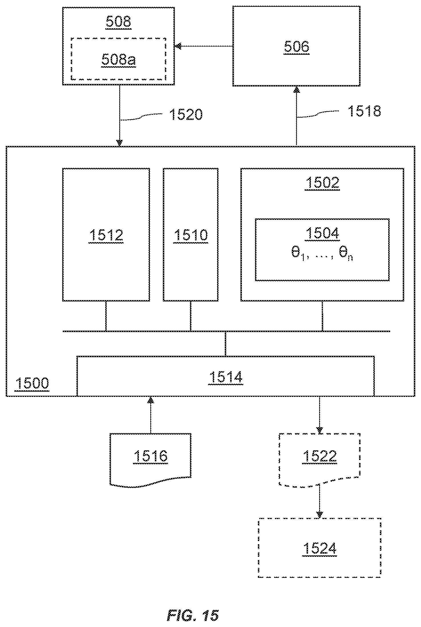 Patent US12488173 Figure 15 – Methods and systems for training a neural network using sequential Monte Carlo processing