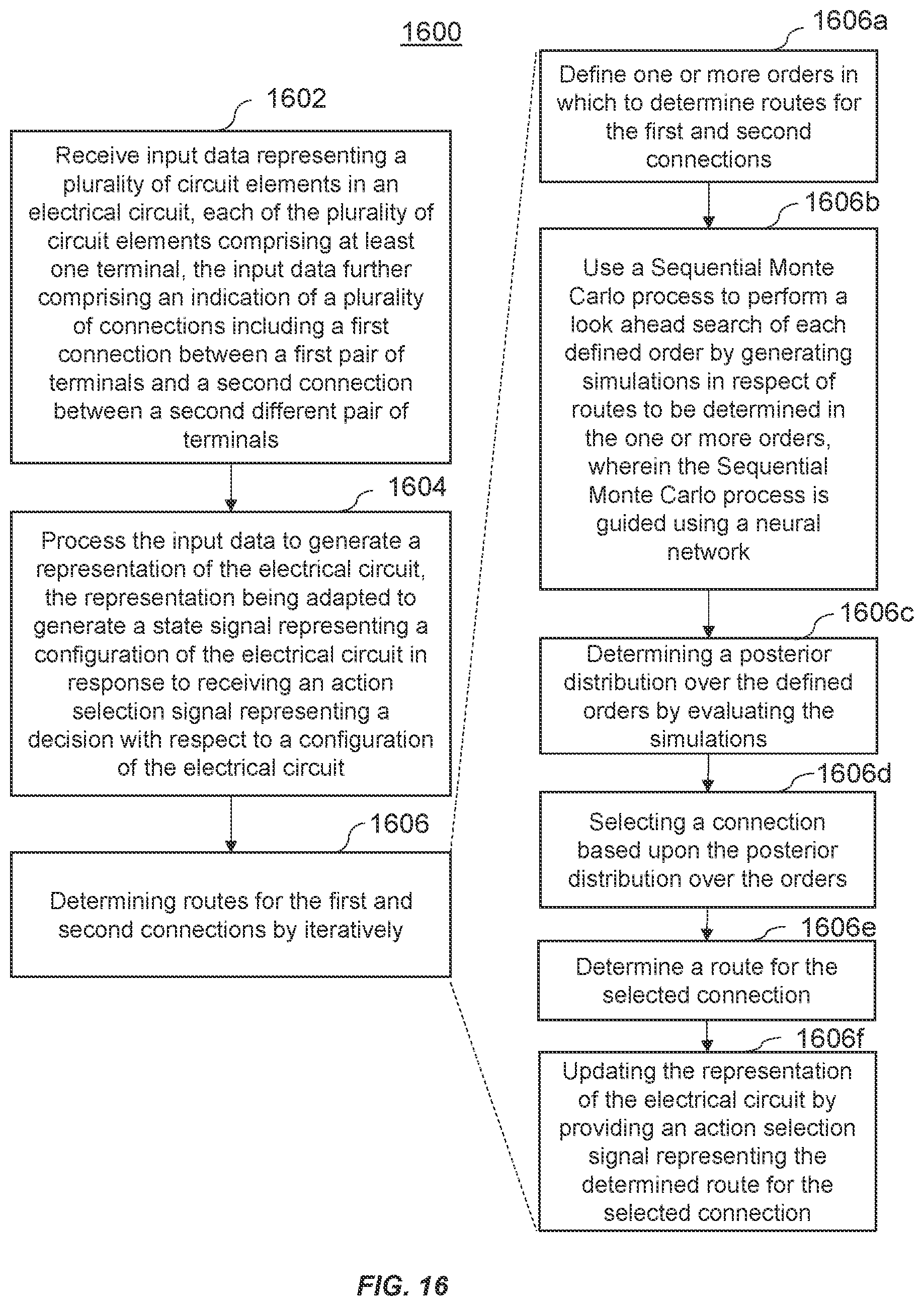 Patent US12488173 Figure 16 – Methods and systems for training a neural network using sequential Monte Carlo processing