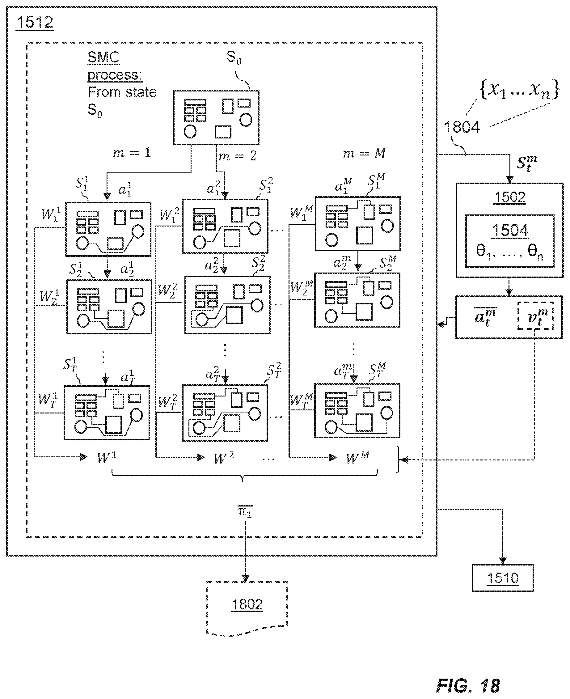 Patent US12488173 Figure 18 – Methods and systems for training a neural network using sequential Monte Carlo processing