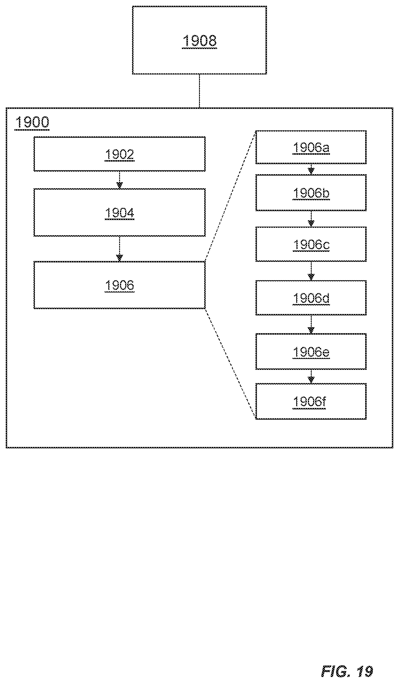Patent US12488173 Figure 19 – Methods and systems for training a neural network using sequential Monte Carlo processing