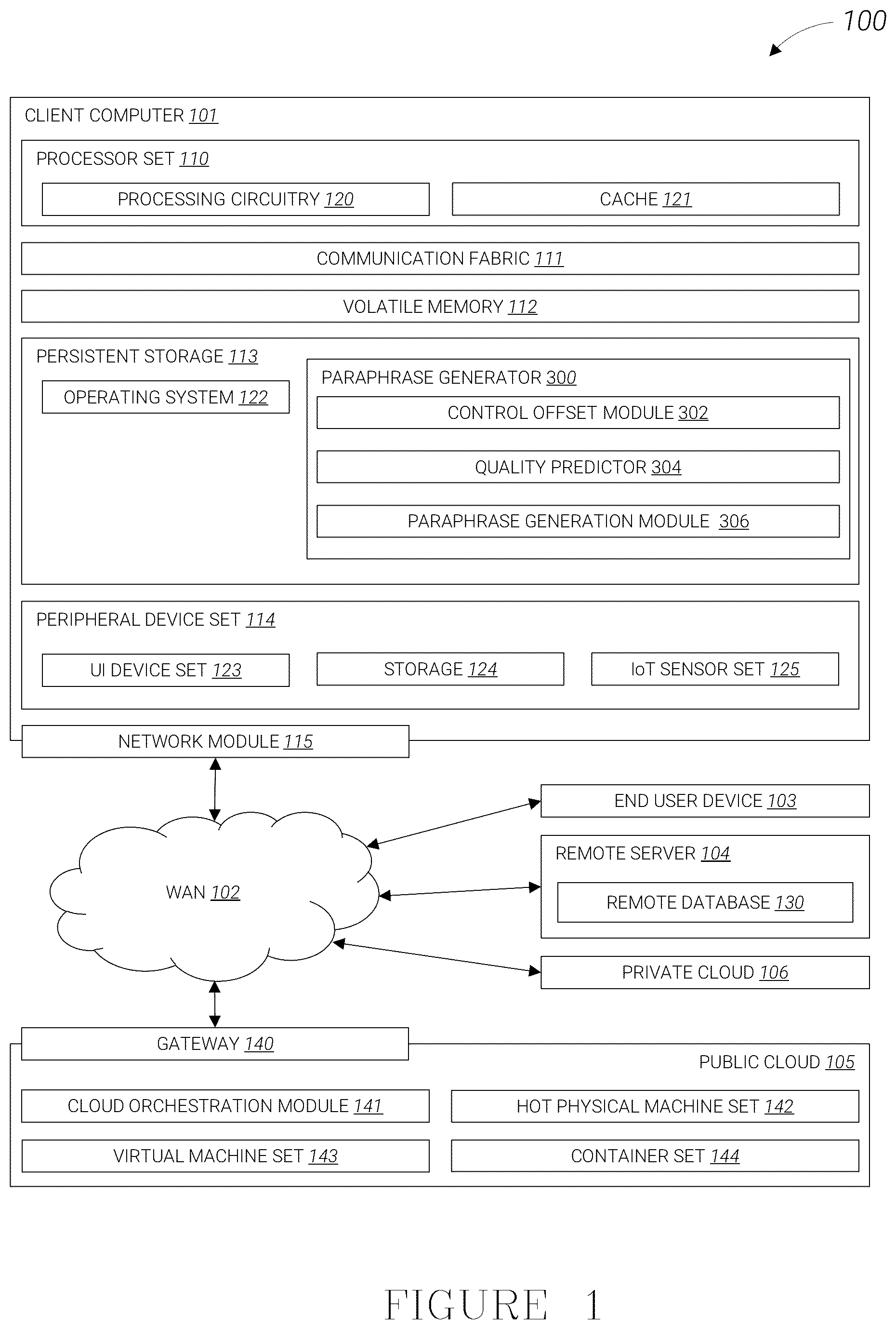 Patent US12488179 Figure 1 – Quality controlled paraphrase generation