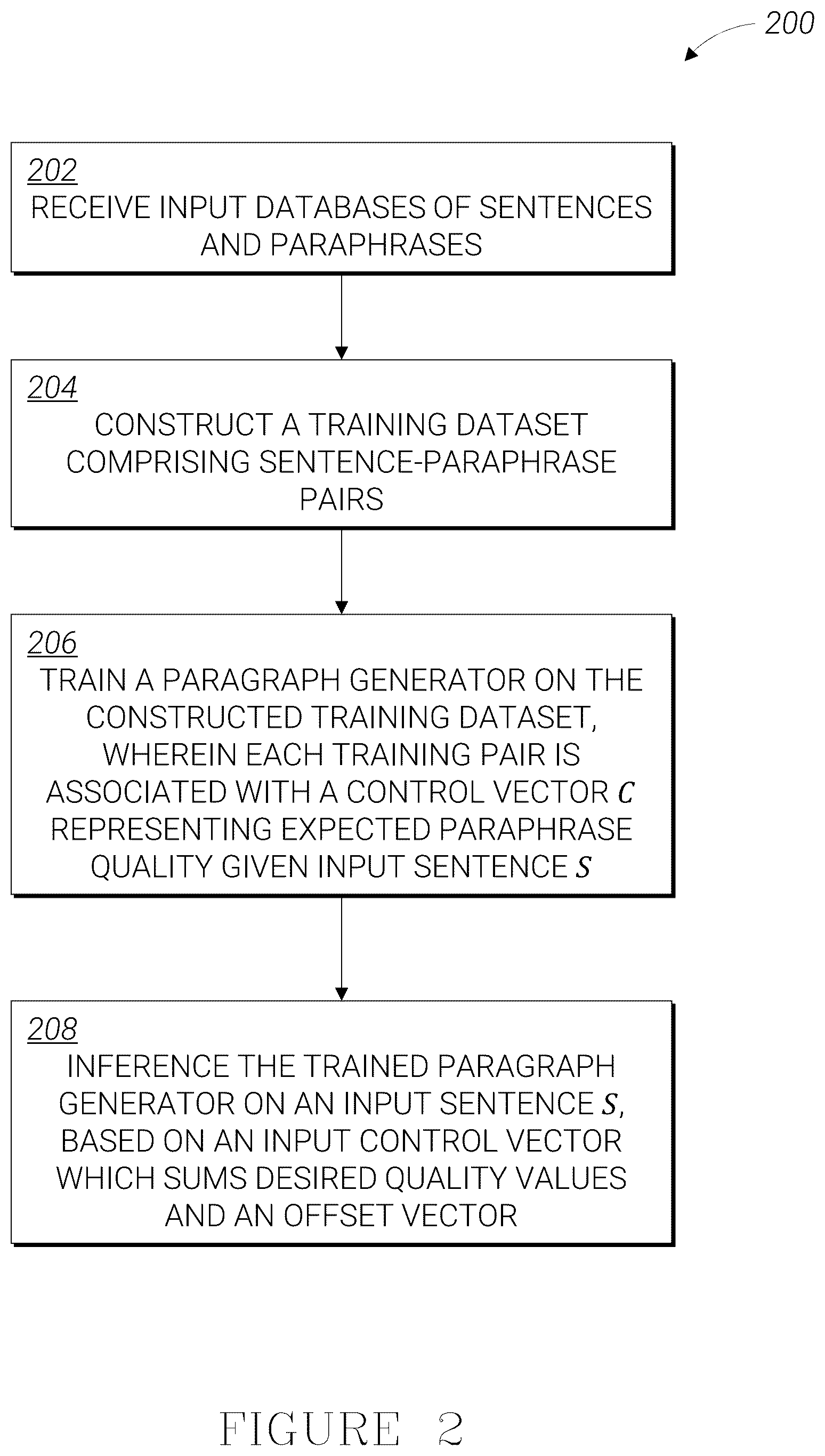 Patent US12488179 Figure 2 – Quality controlled paraphrase generation