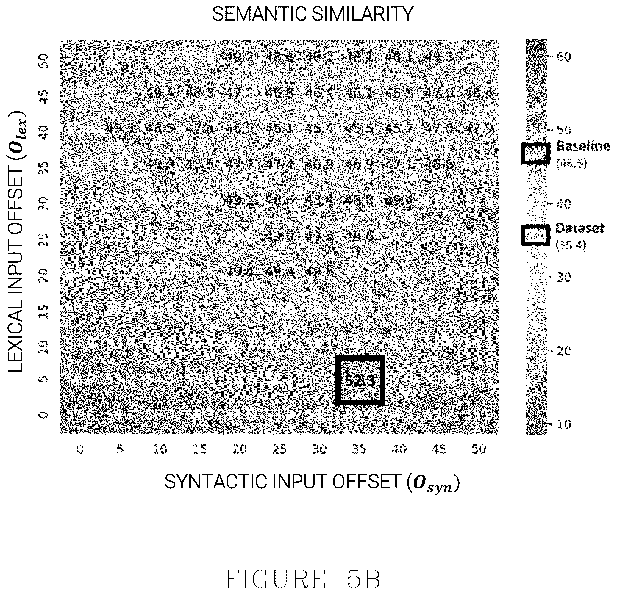 Patent US12488179 Figure 9 – Quality controlled paraphrase generation