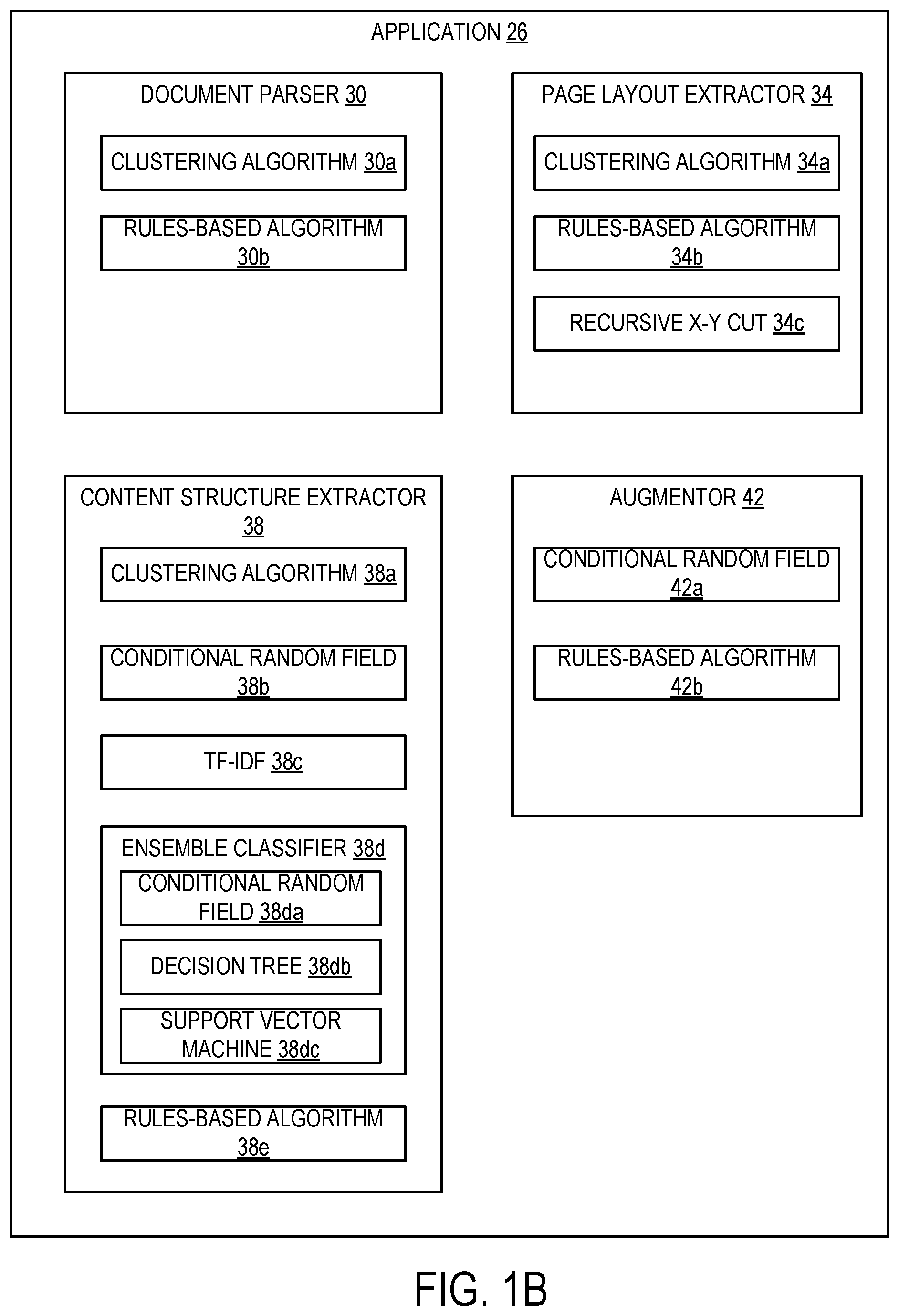 Patent US12488180 Figure 2 – Systems and methods for generating dialog trees
