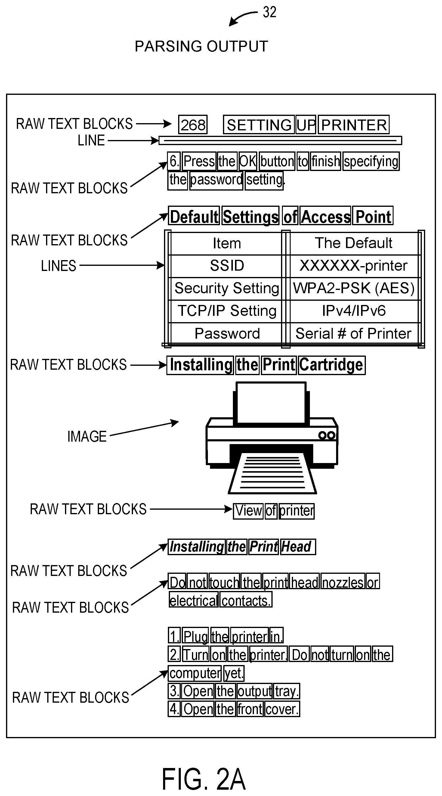 Patent US12488180 Figure 3 – Systems and methods for generating dialog trees
