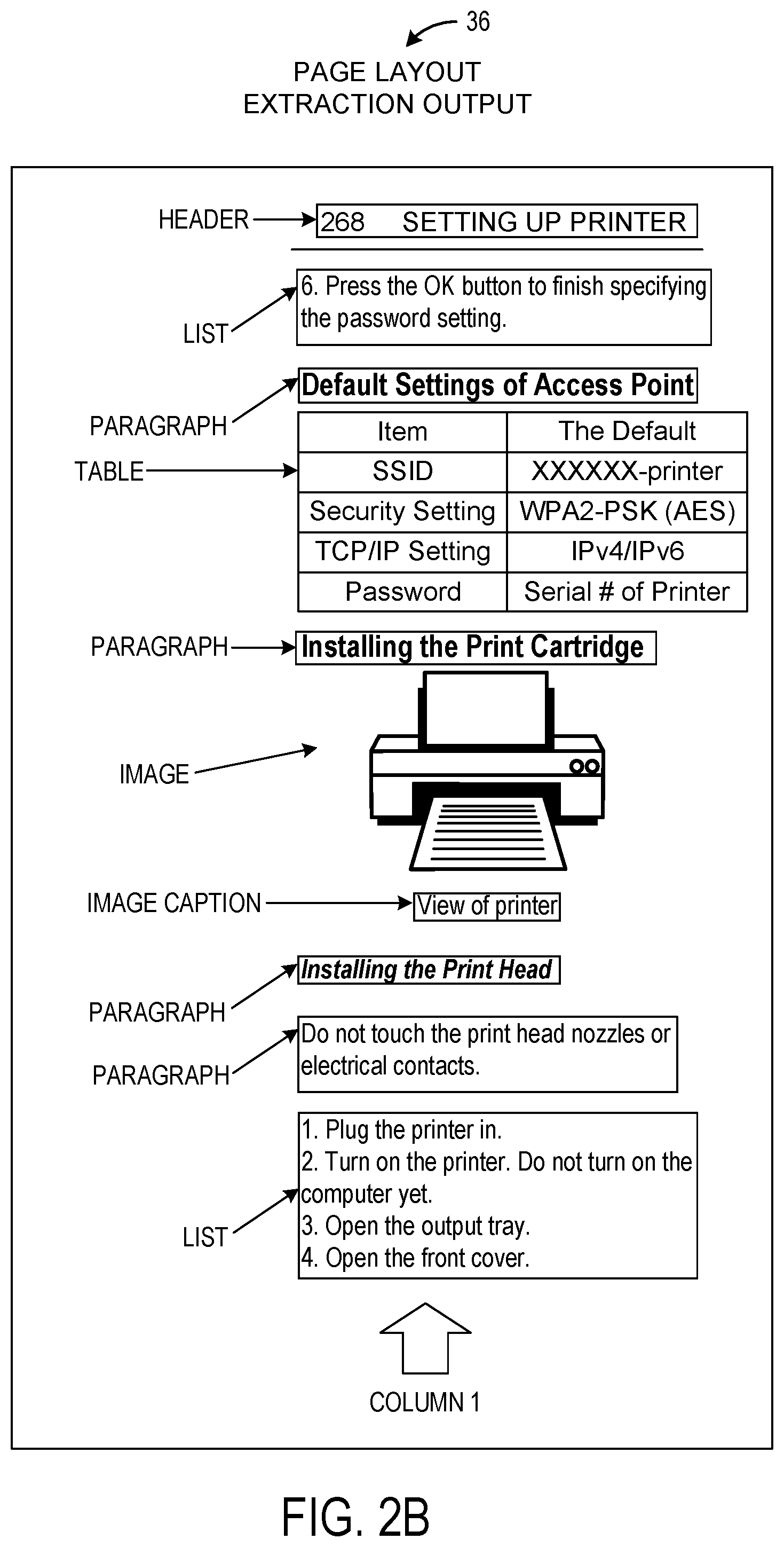 Patent US12488180 Figure 4 – Systems and methods for generating dialog trees