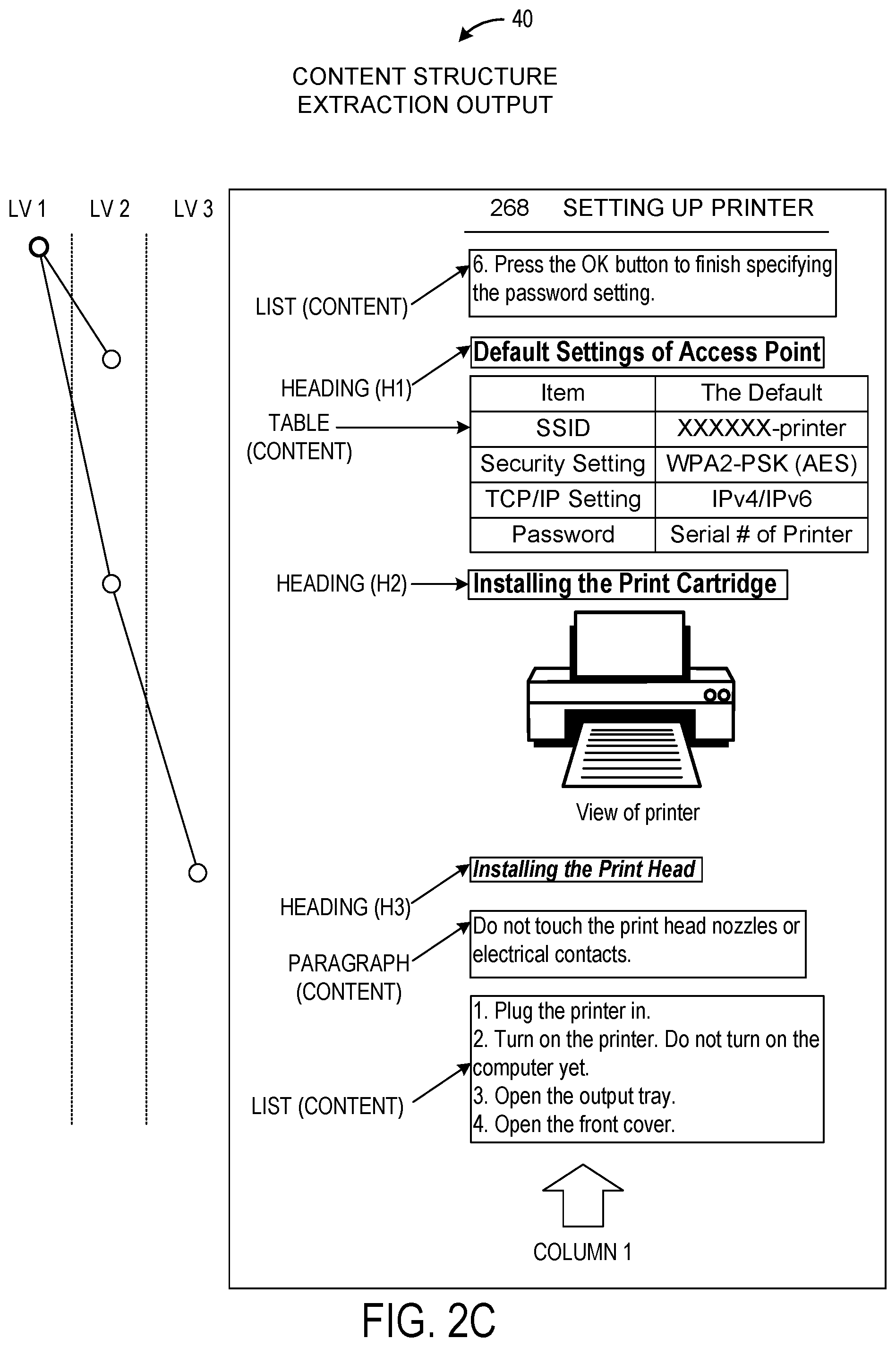Patent US12488180 Figure 5 – Systems and methods for generating dialog trees