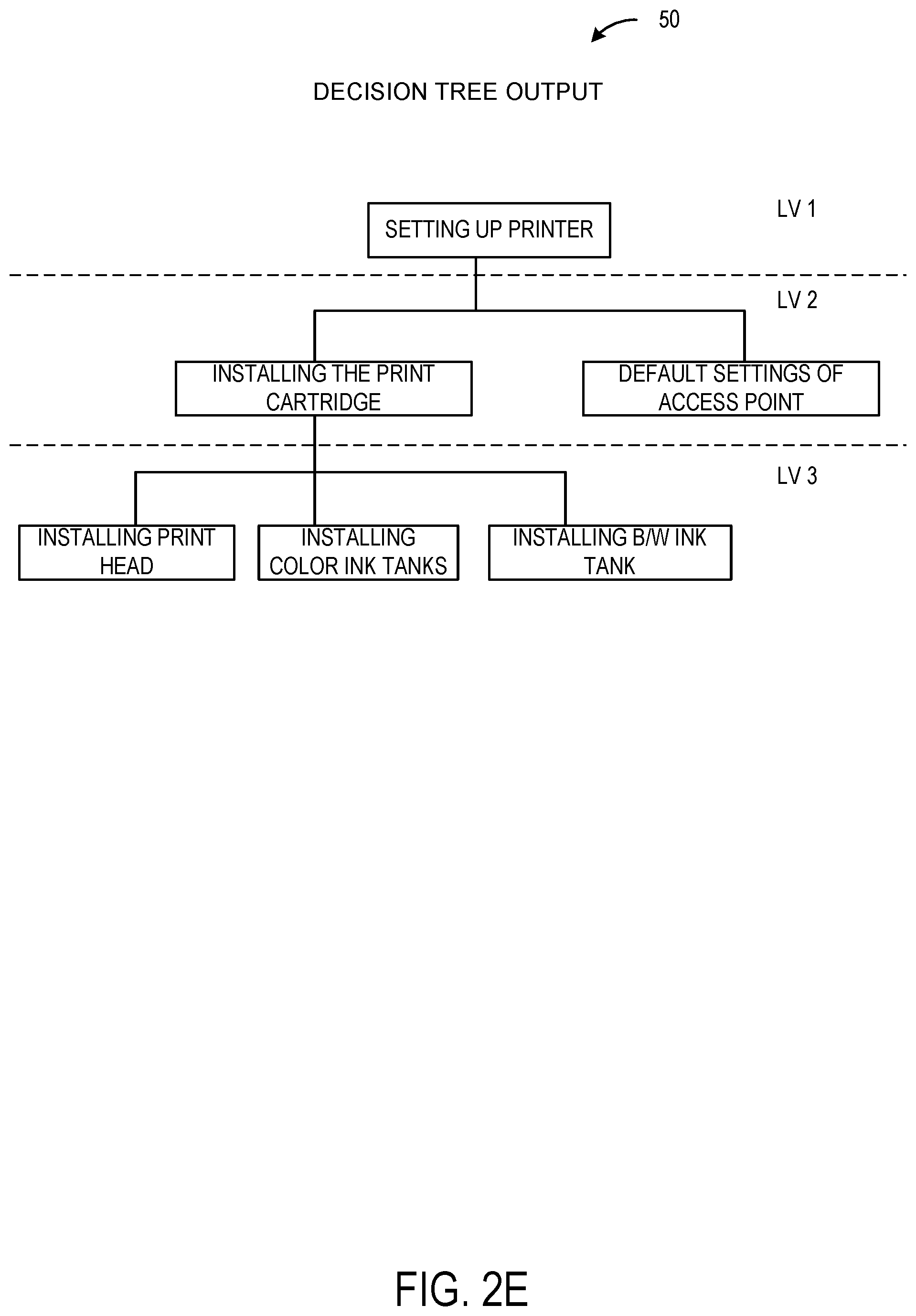 Patent US12488180 Figure 7 – Systems and methods for generating dialog trees