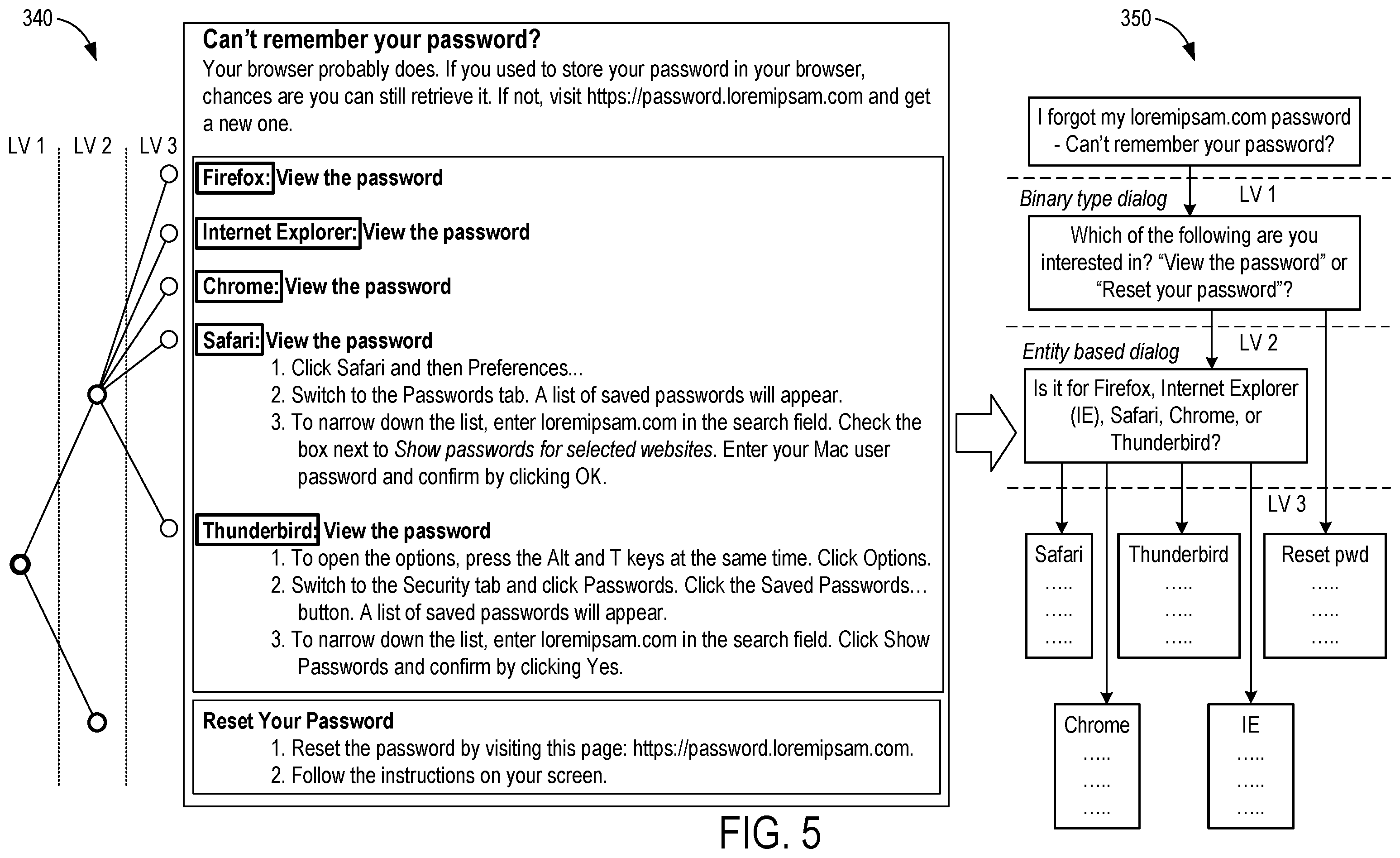 Patent US12488180 Figure 10 – Systems and methods for generating dialog trees