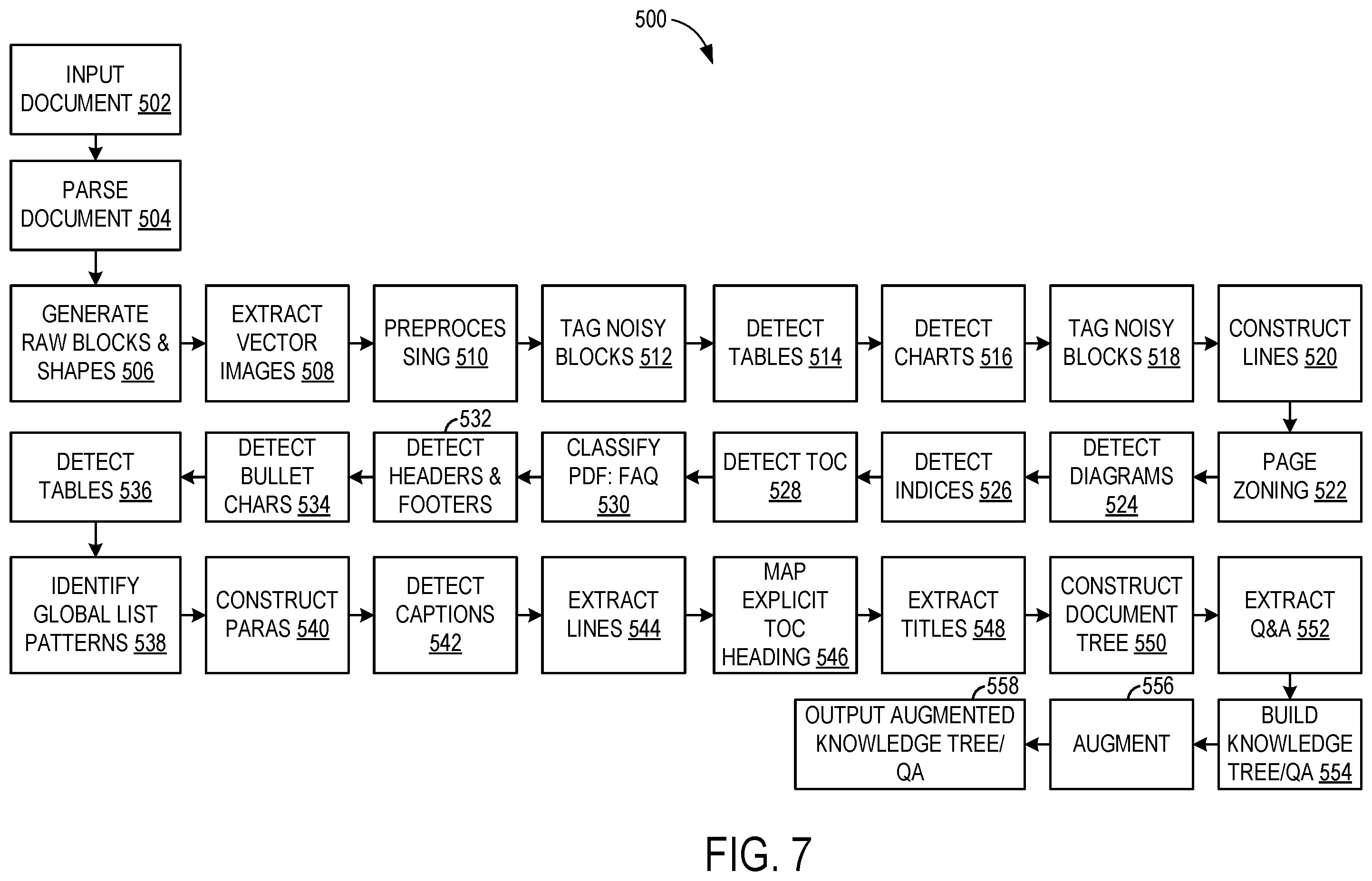 Patent US12488180 Figure 12 – Systems and methods for generating dialog trees