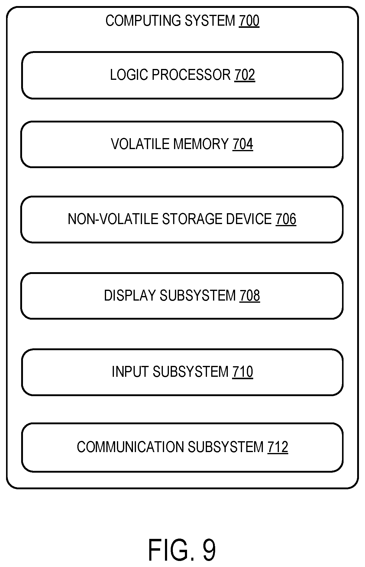 Patent US12488180 Figure 14 – Systems and methods for generating dialog trees