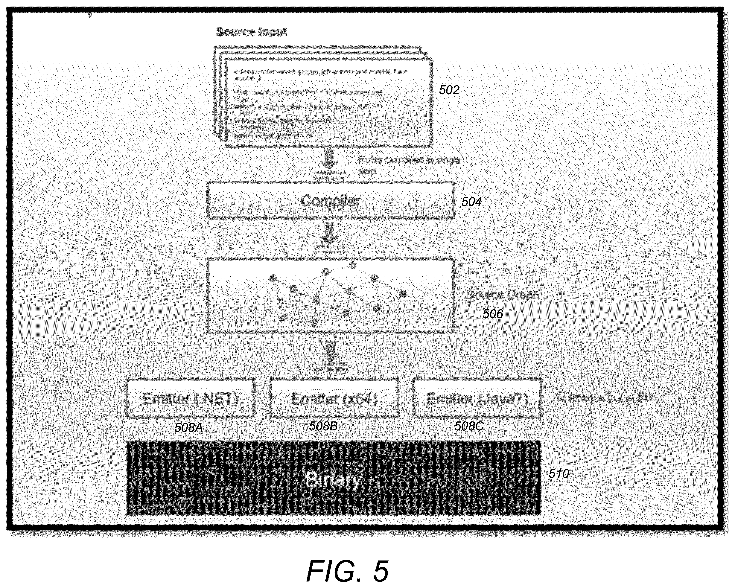 Patent US12488181 Figure 4 – Semantic script language processing