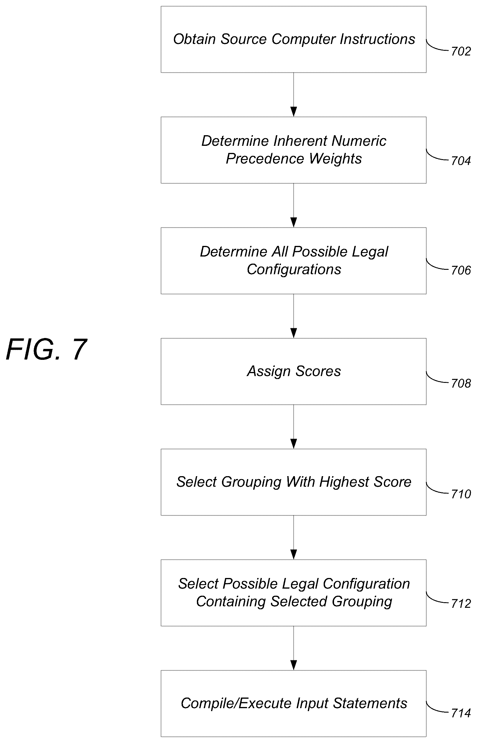 Patent US12488181 Figure 6 – Semantic script language processing
